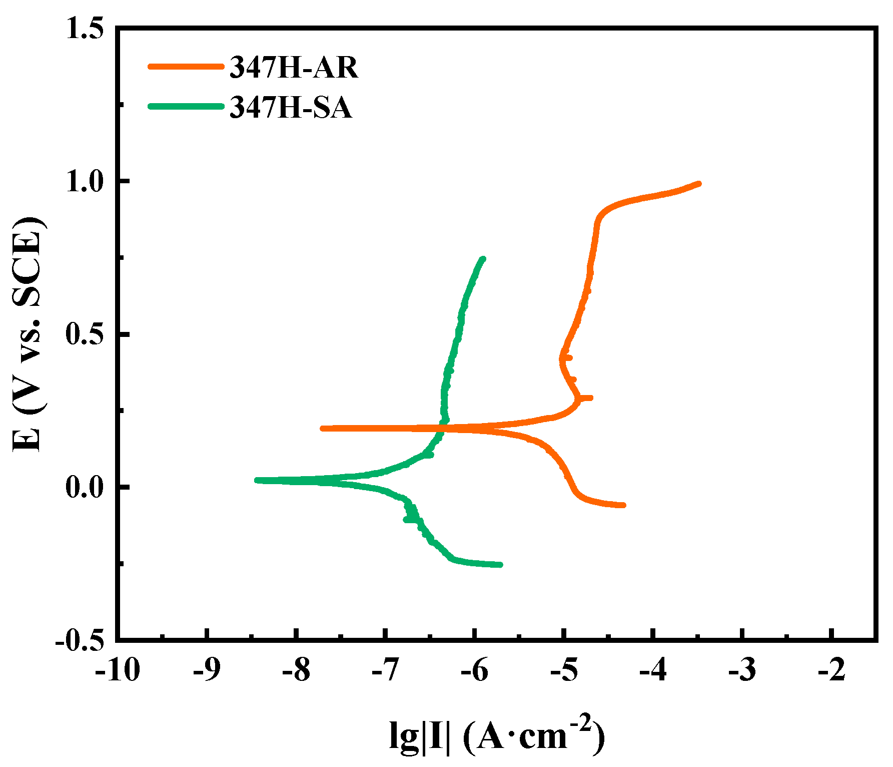 Materials 18 03486 g004