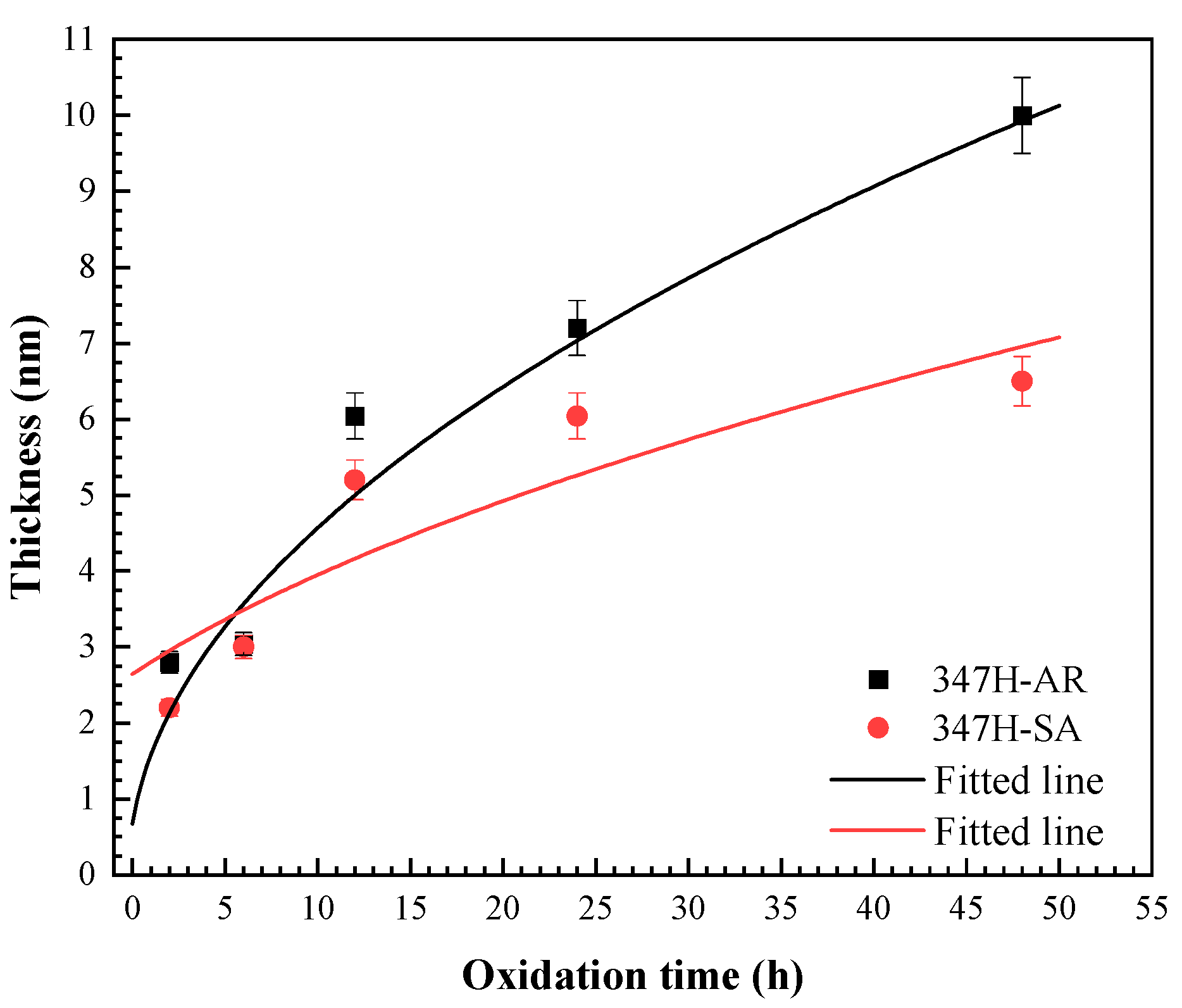 Materials 18 03486 g007