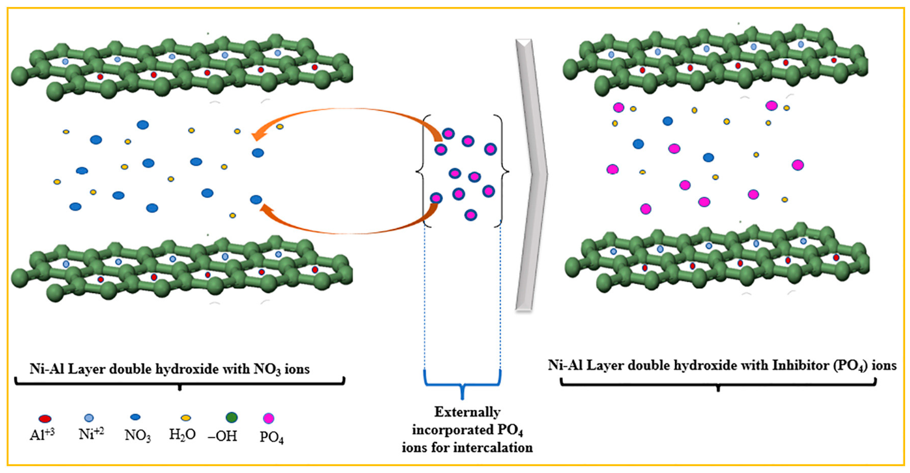 Materials 18 03488 g003