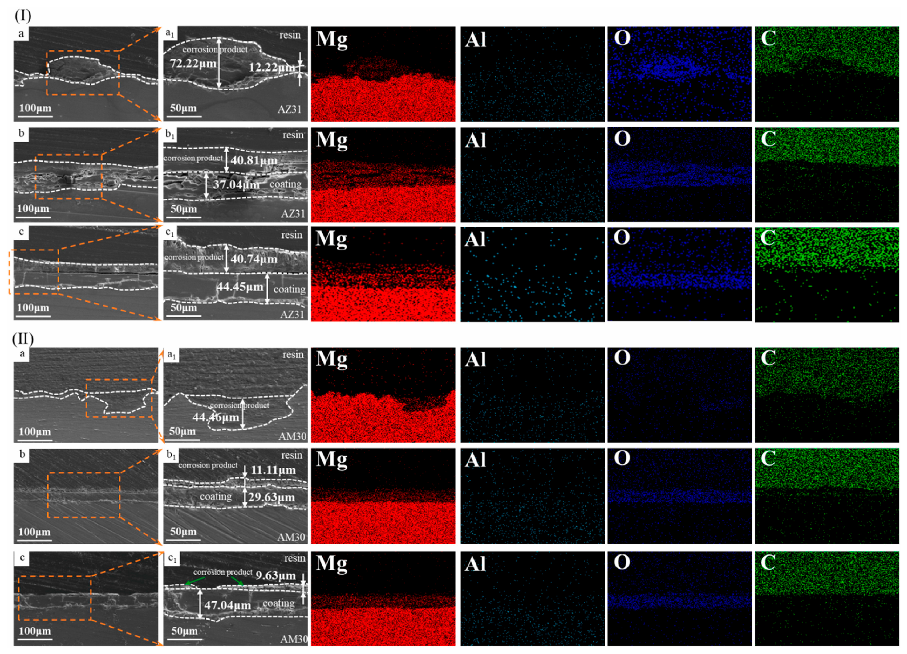 Materials 18 03488 g009