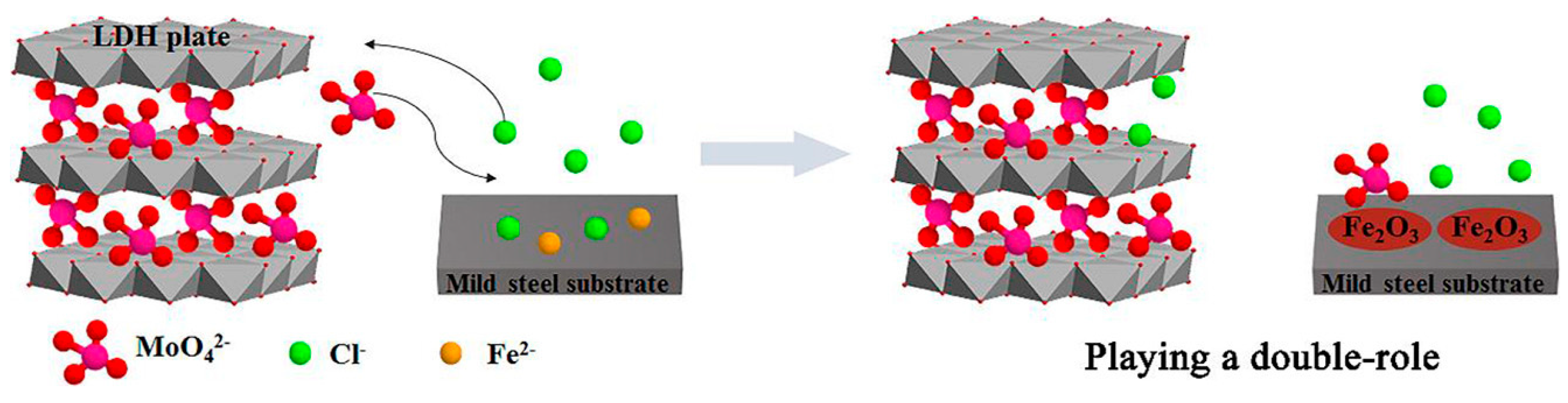 Materials 18 03488 g010