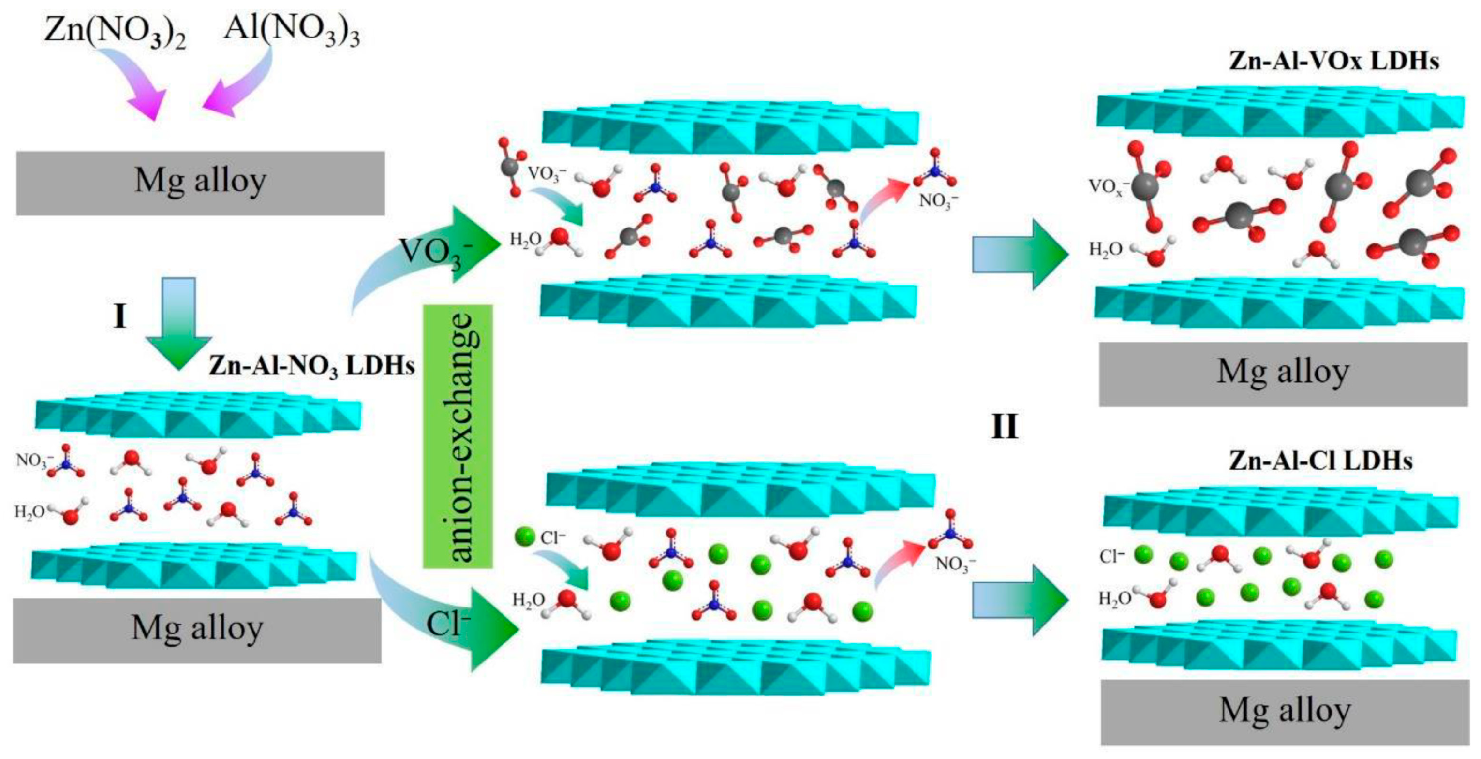 Materials 18 03488 g016