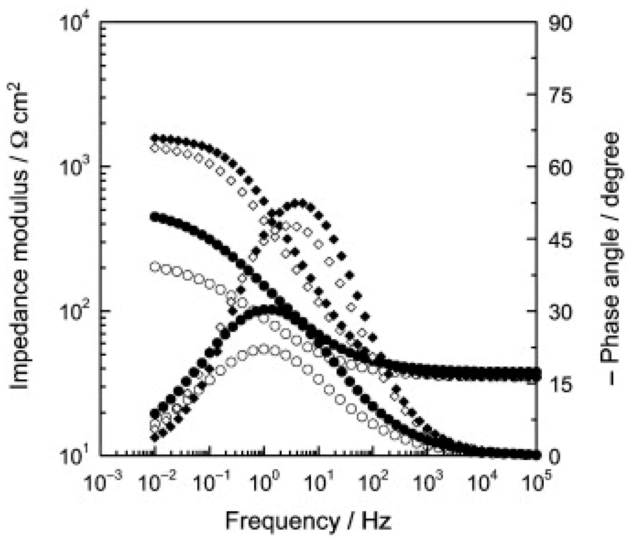 Materials 18 03488 g018