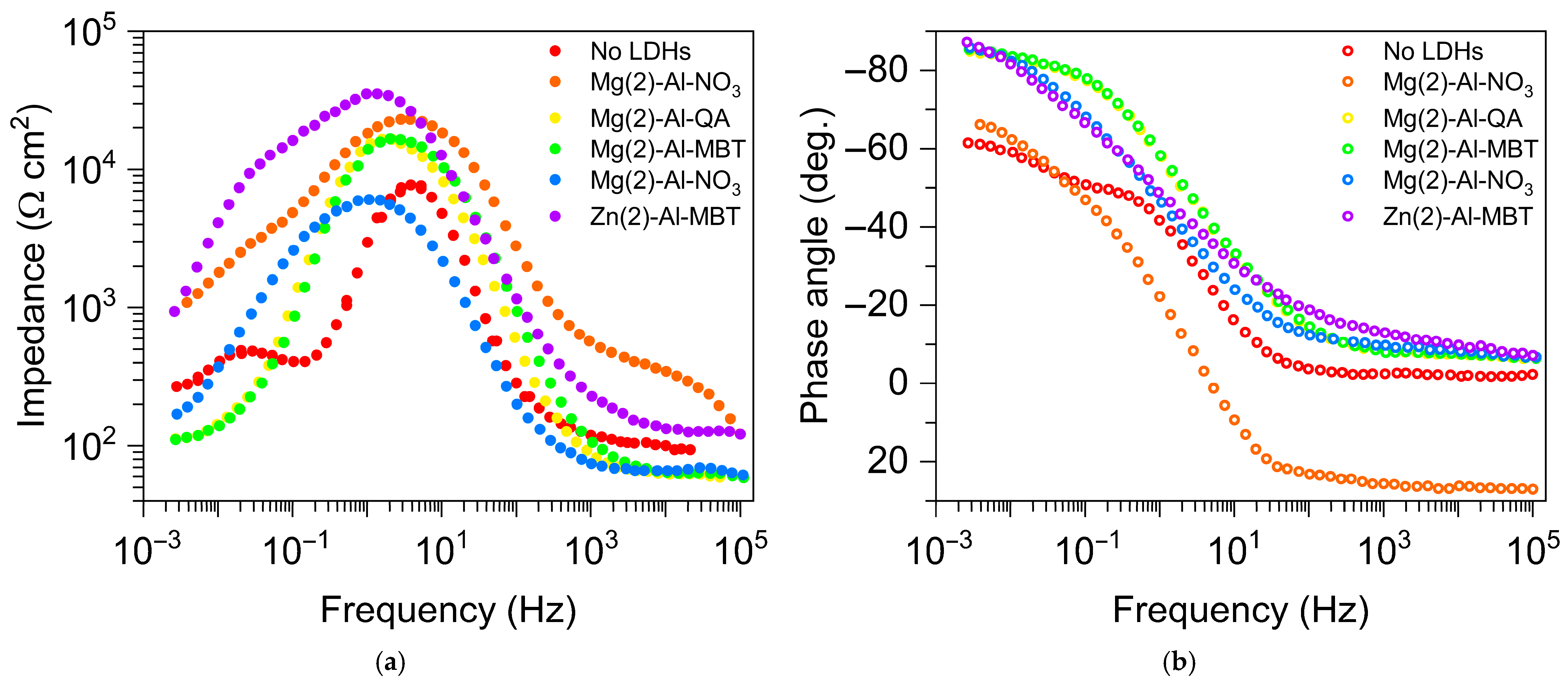 Materials 18 03488 g019
