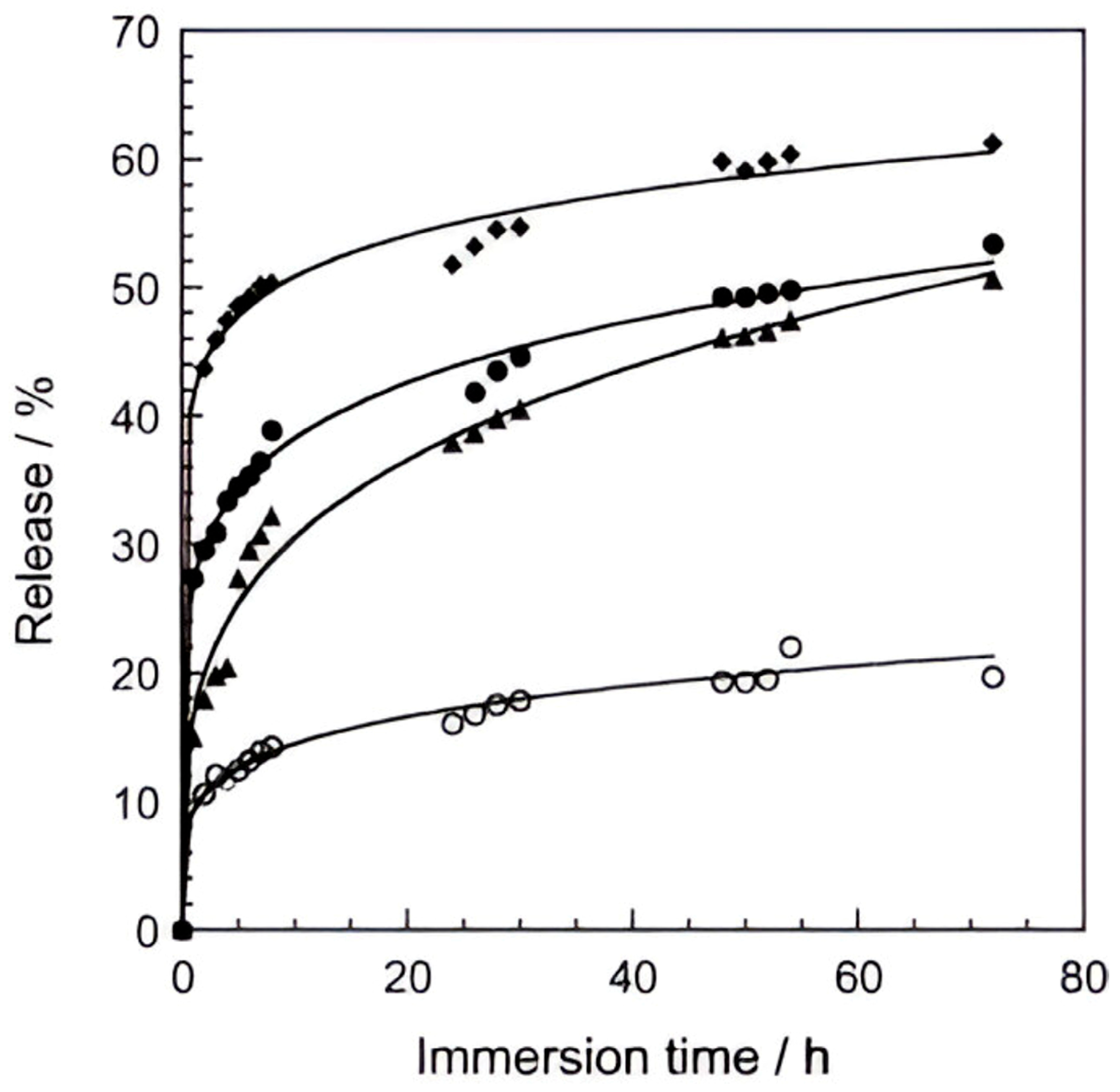 Materials 18 03488 g020