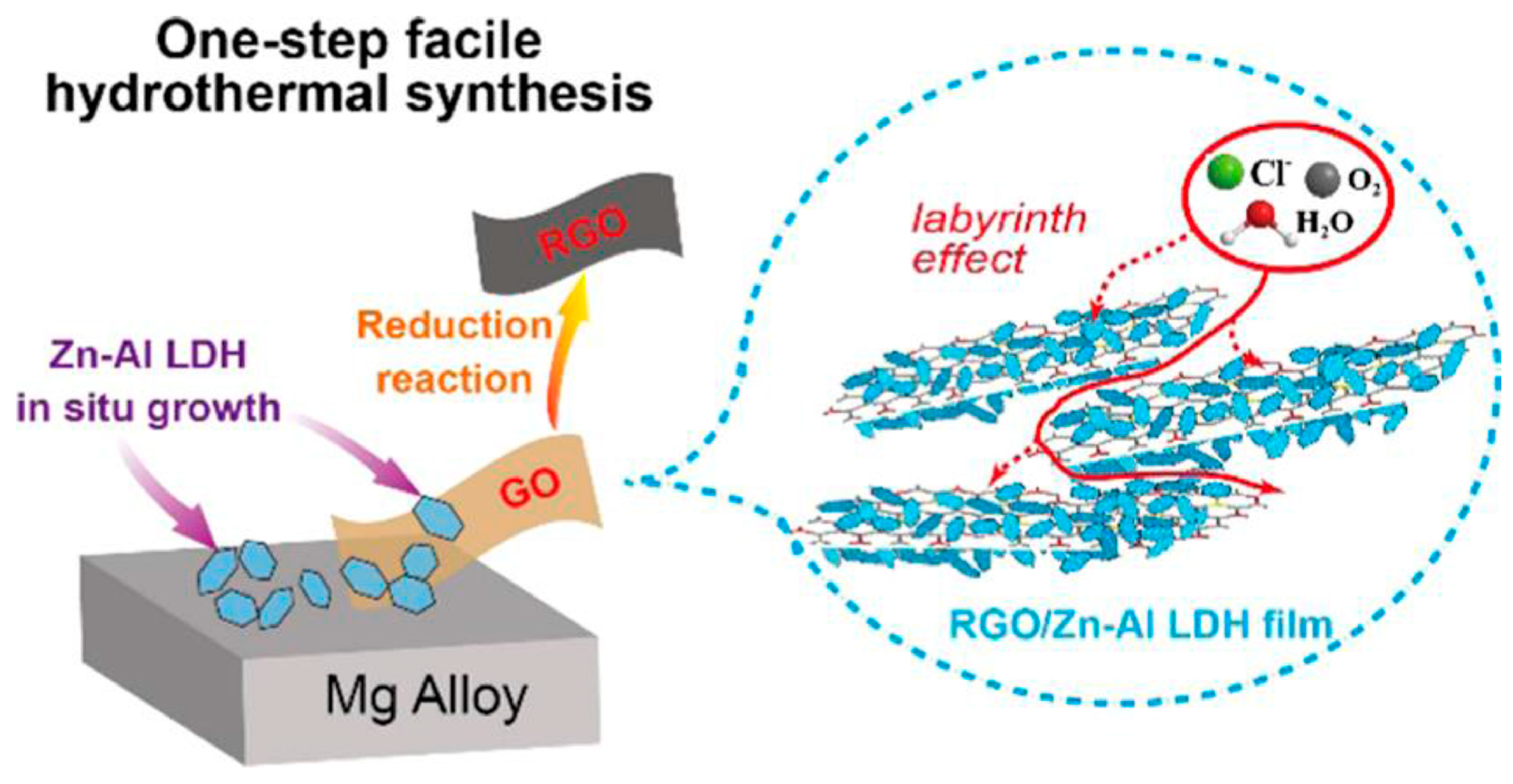 Materials 18 03488 g021