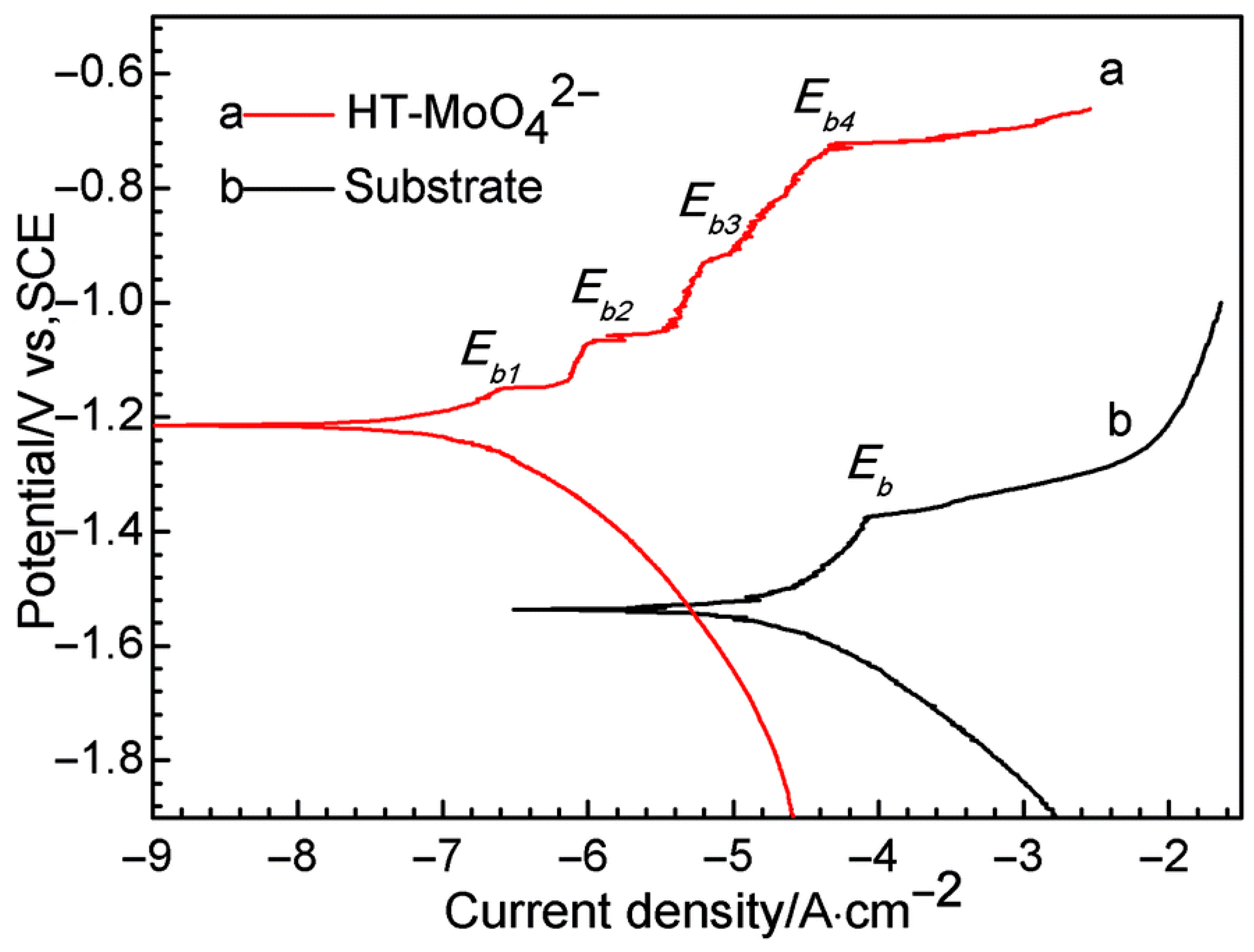 Materials 18 03488 g022