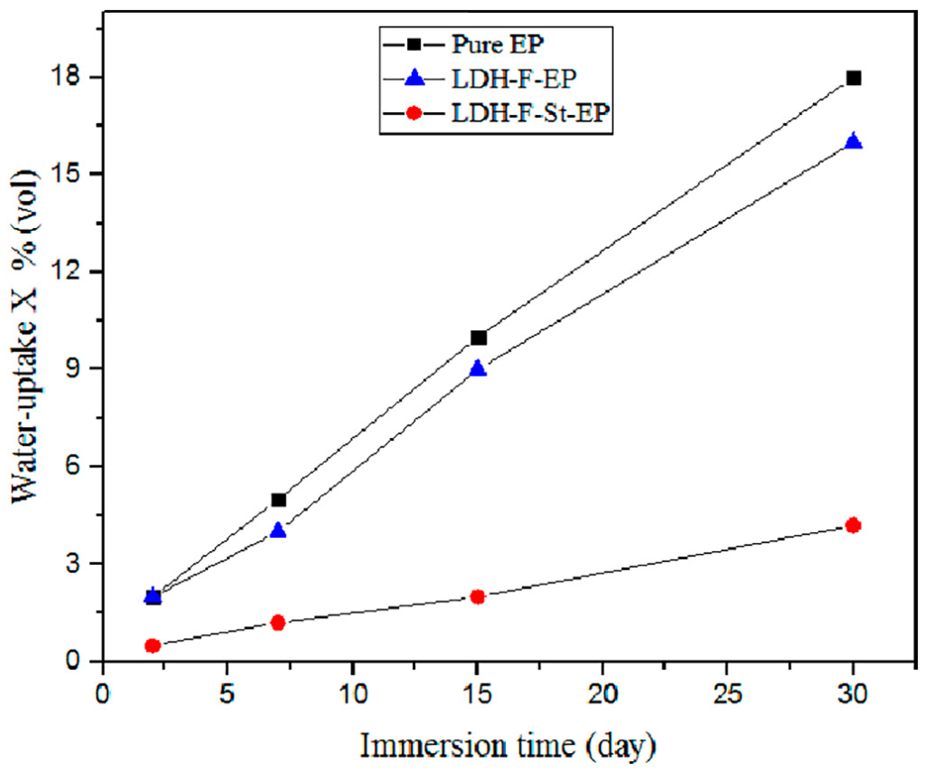 Materials 18 03488 g024