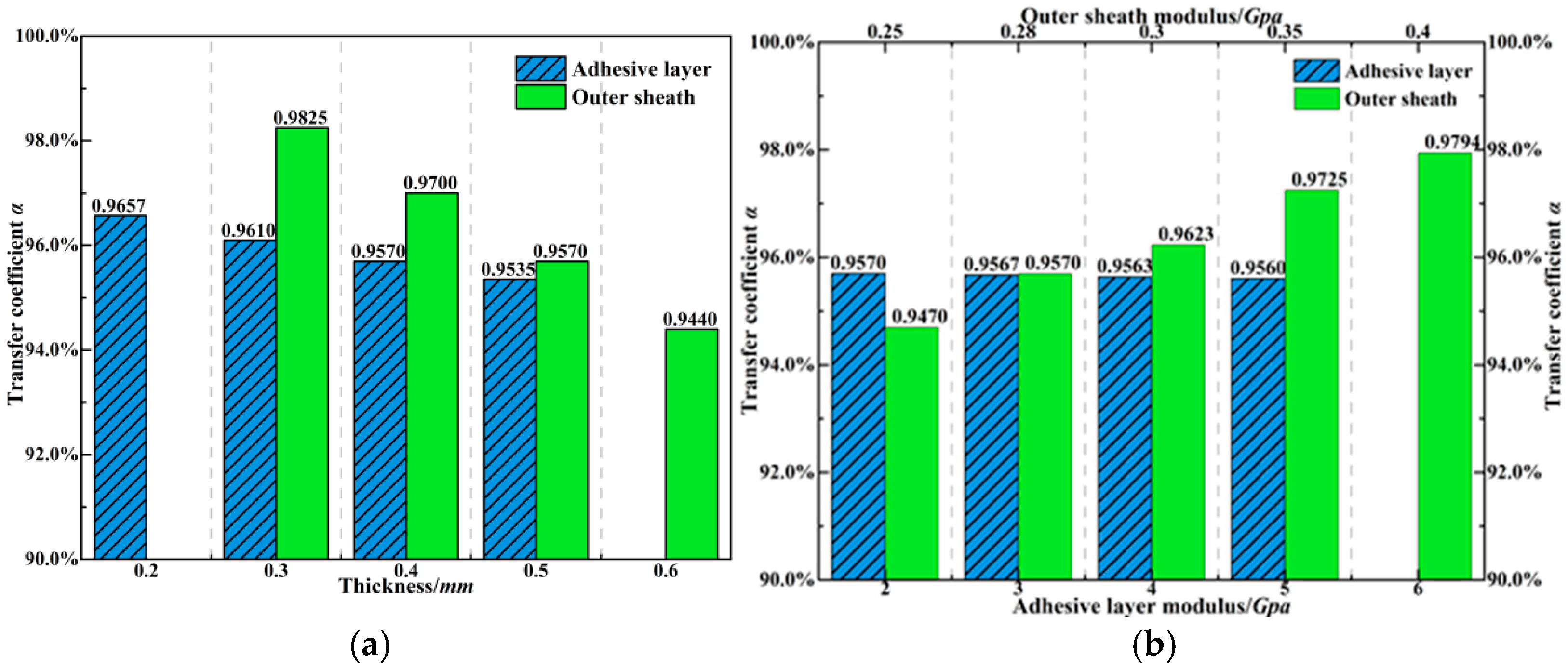 Materials 18 03489 g007
