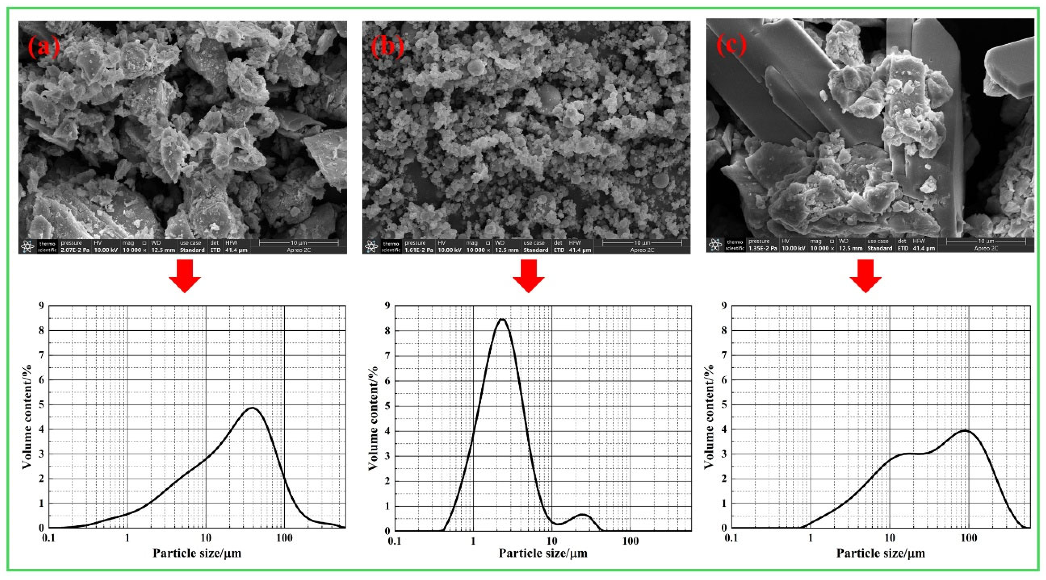 Materials 18 03490 g002