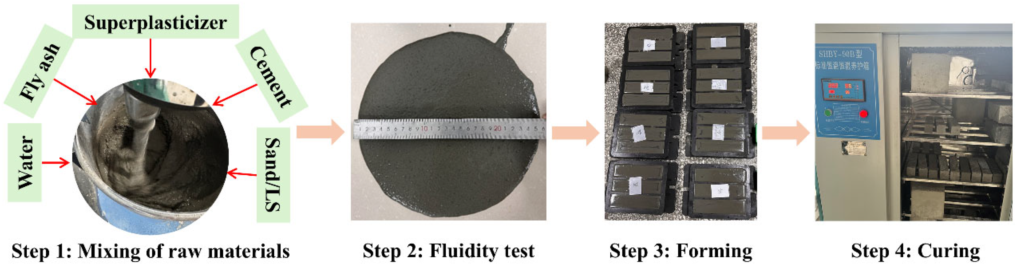 Materials 18 03490 g003