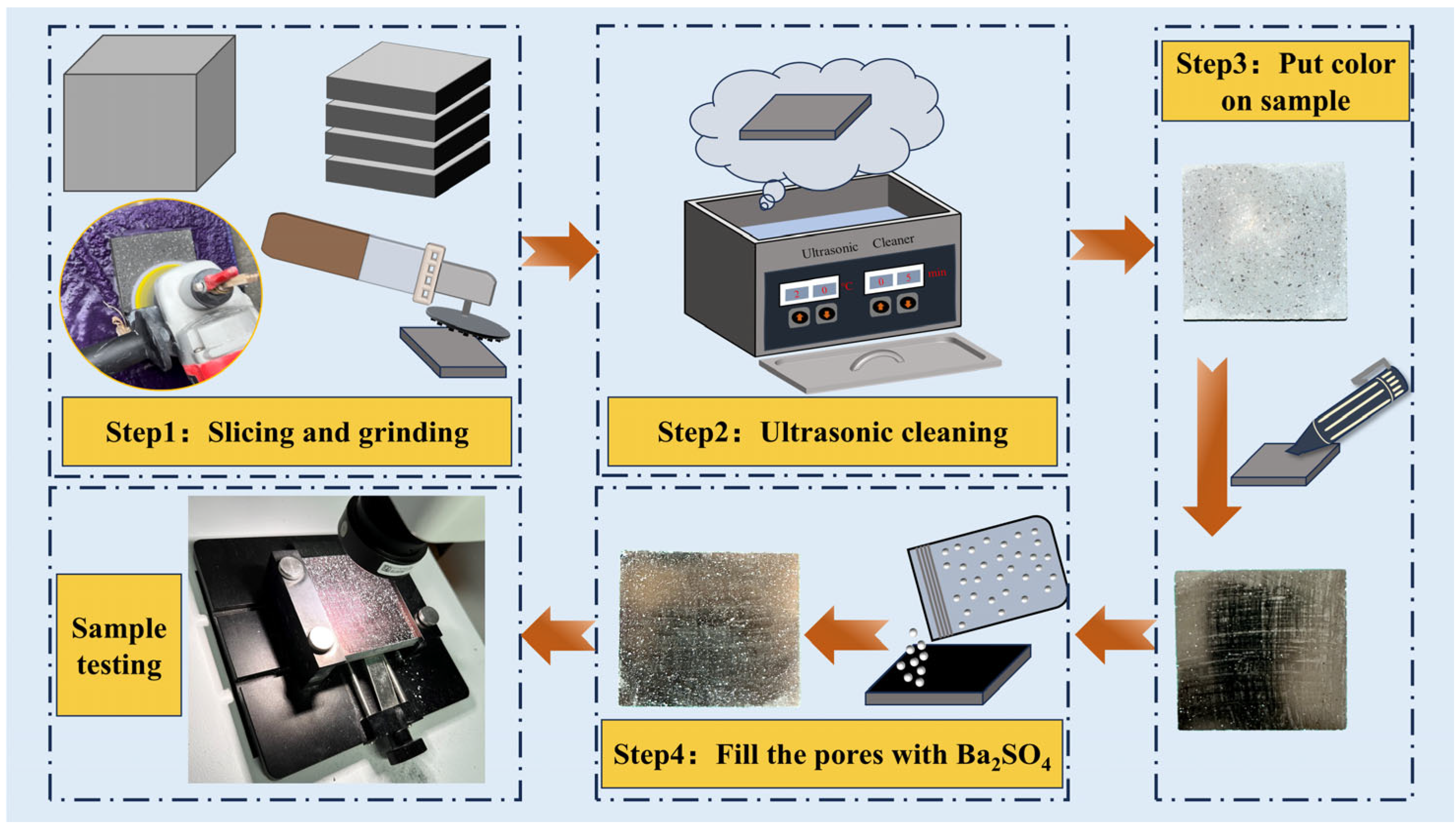 Materials 18 03490 g004