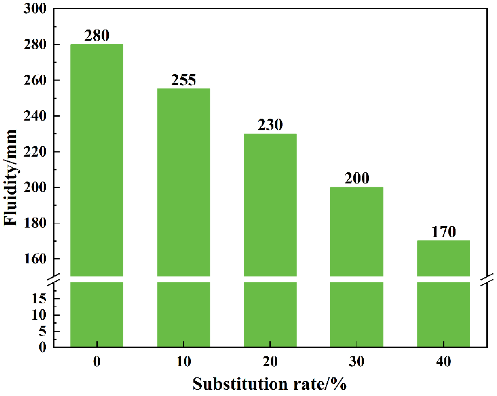 Materials 18 03490 g005
