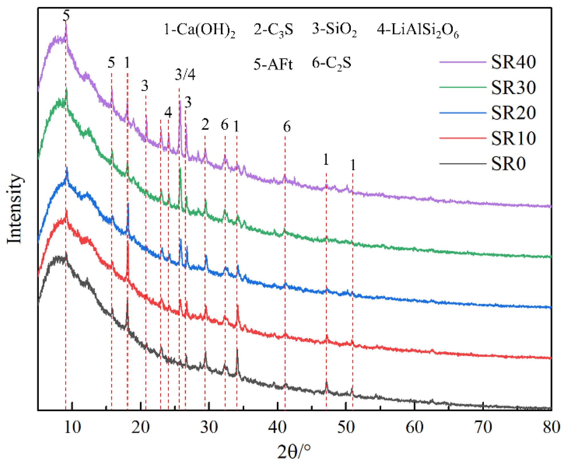Materials 18 03490 g008