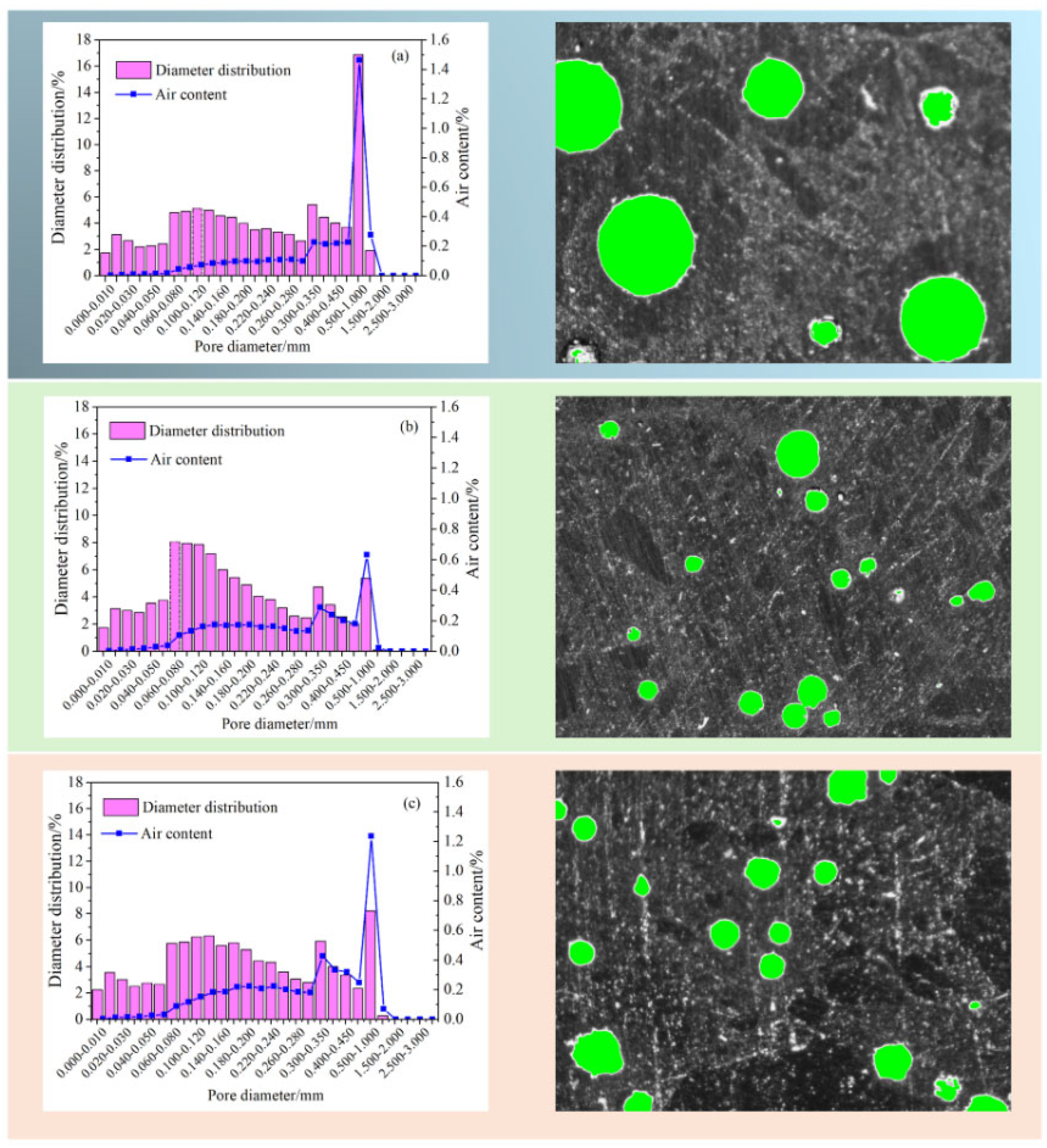 Materials 18 03490 g009