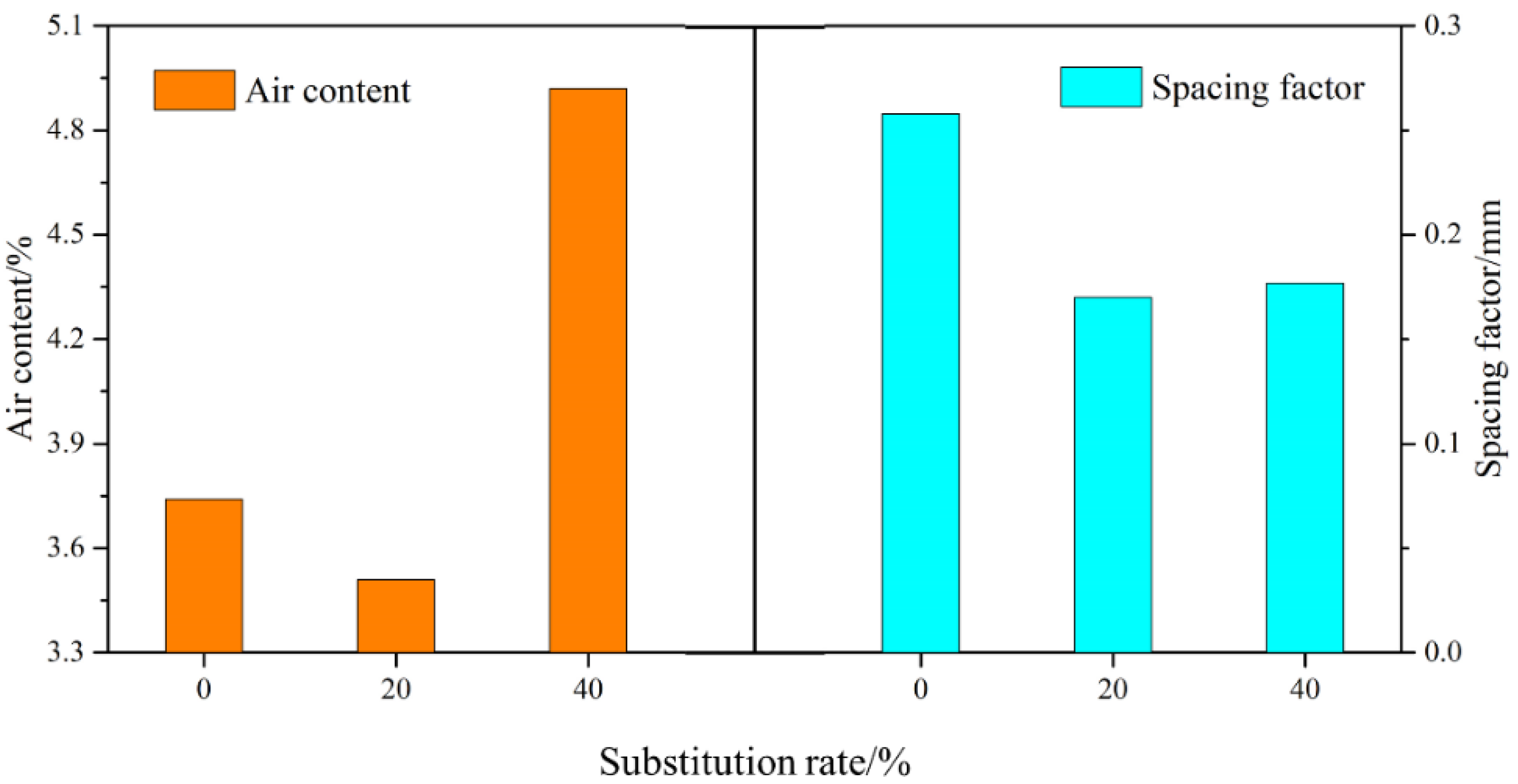 Materials 18 03490 g010