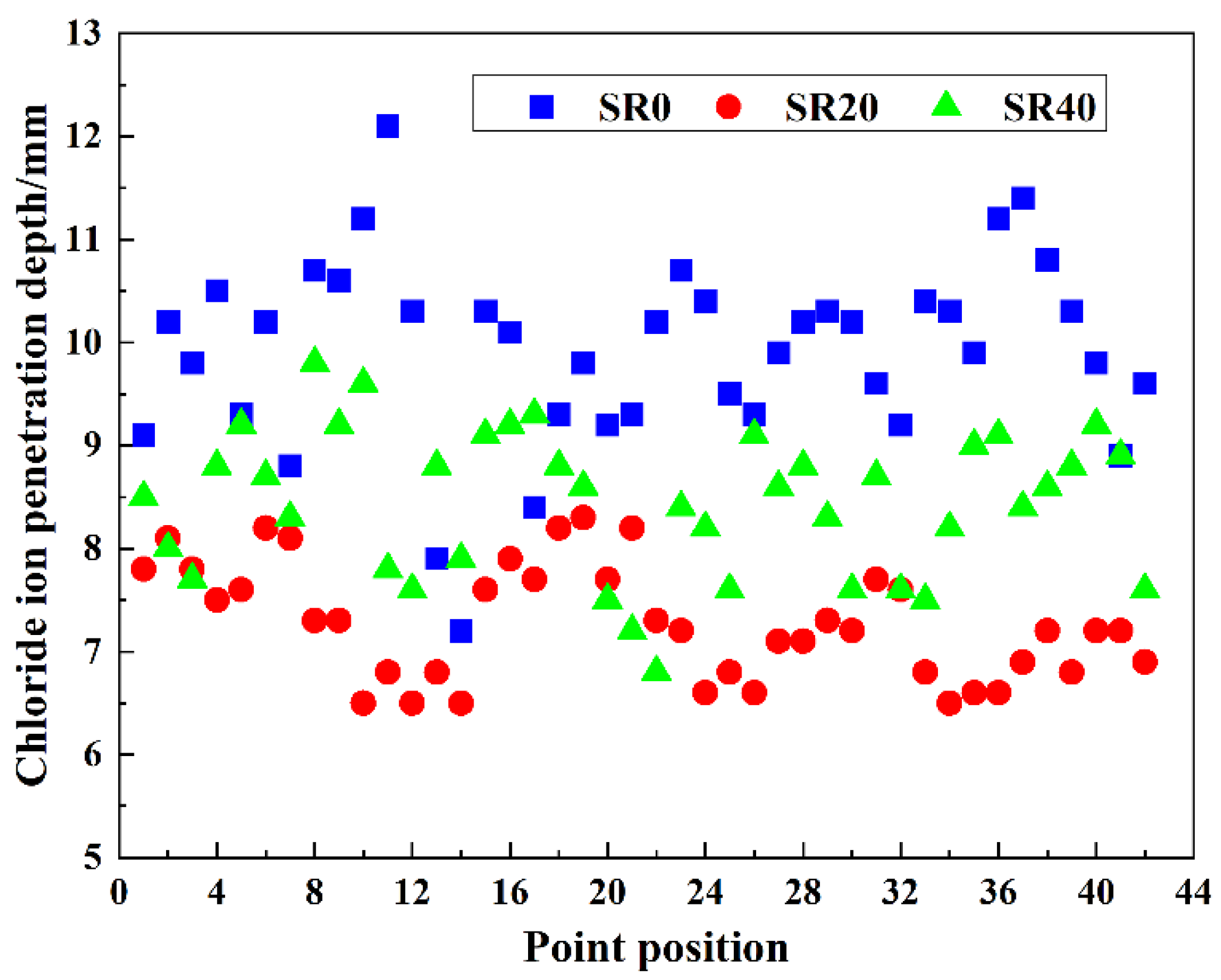 Materials 18 03490 g011