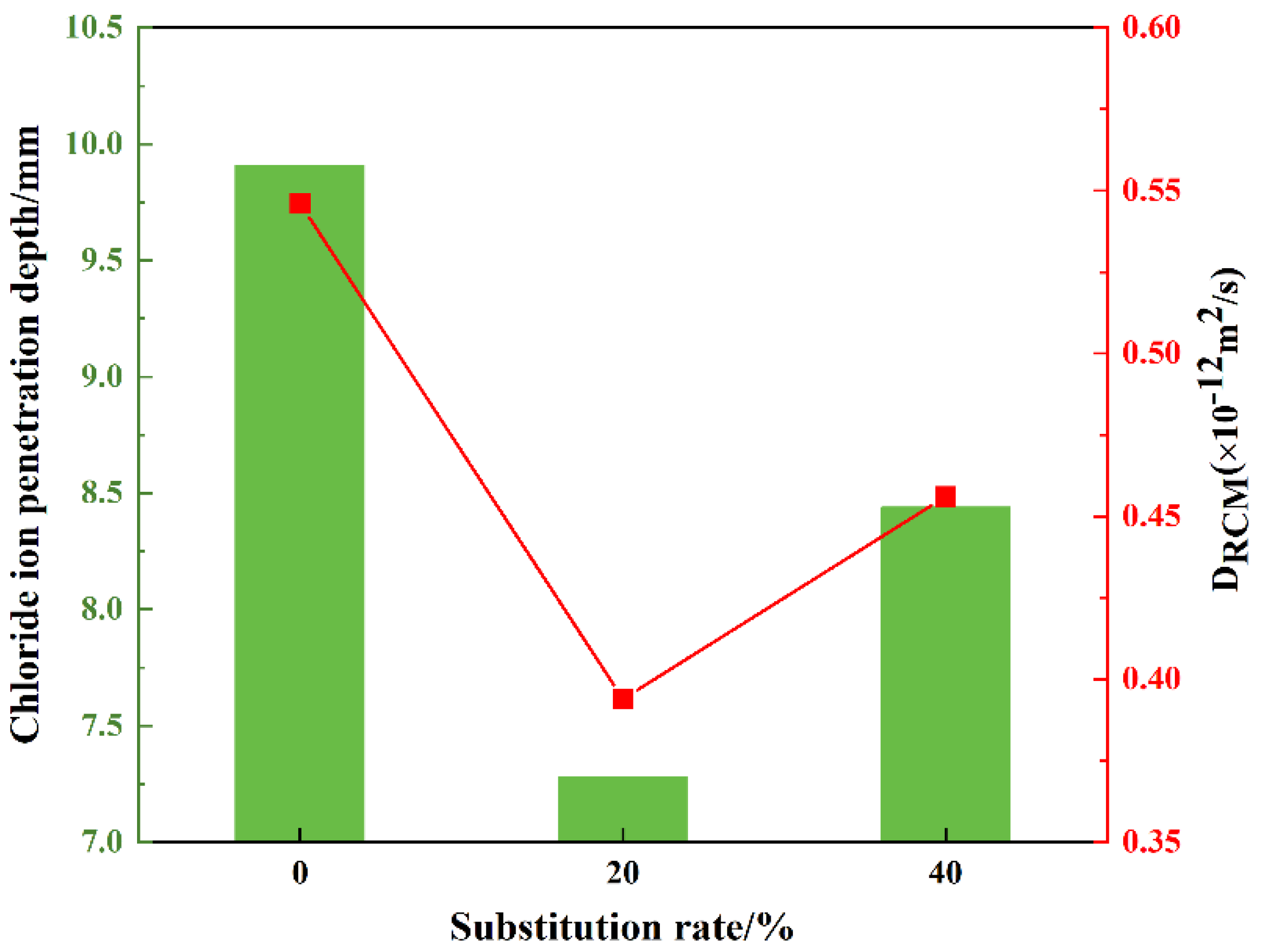 Materials 18 03490 g012