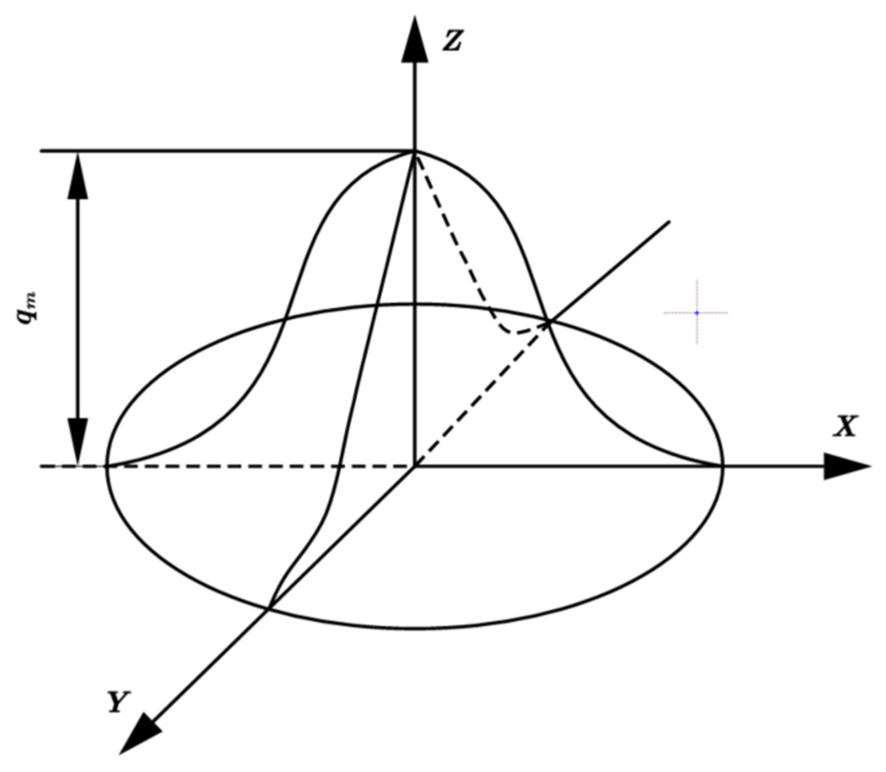 Materials 18 03491 g002