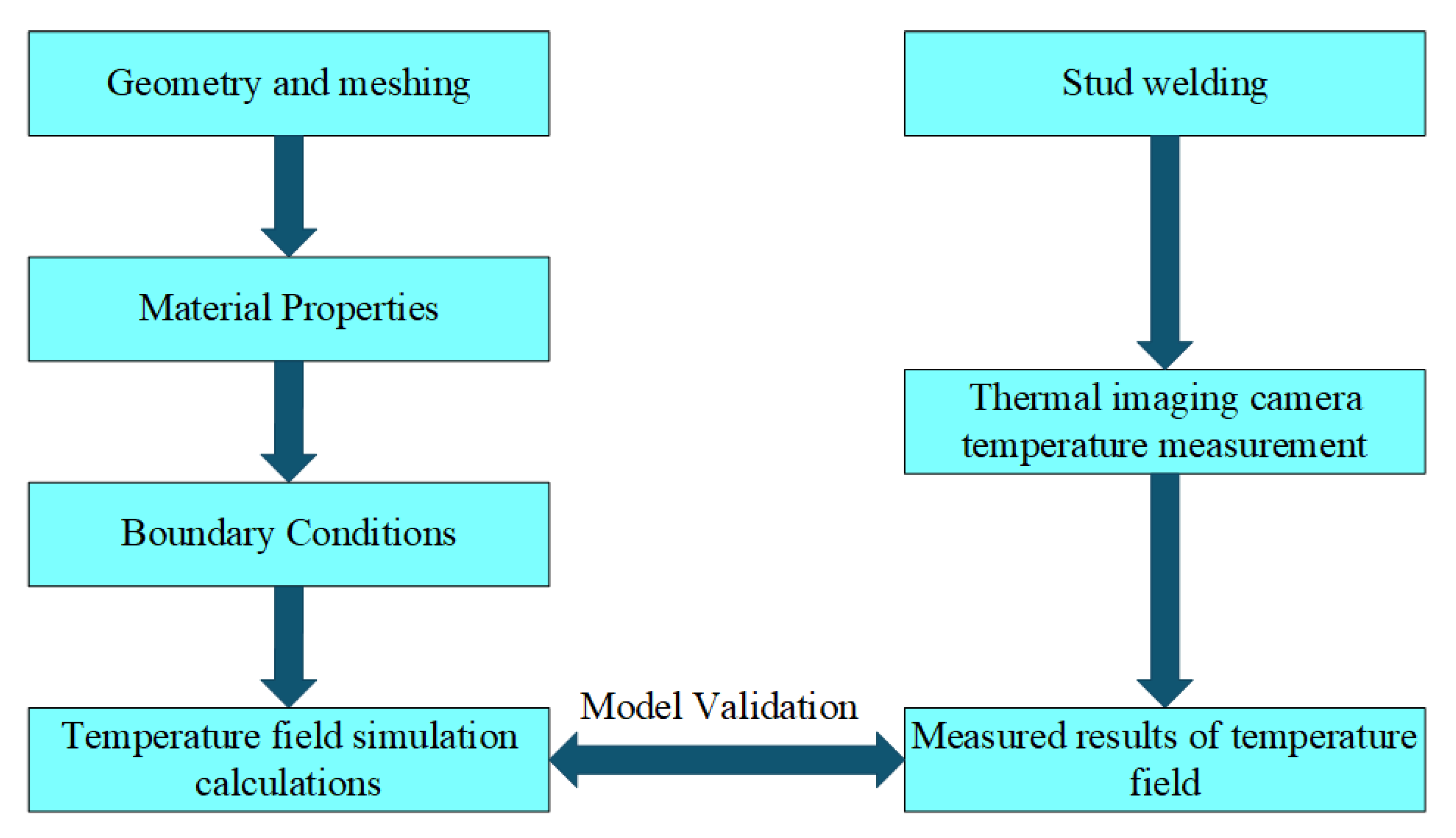Materials 18 03491 g003