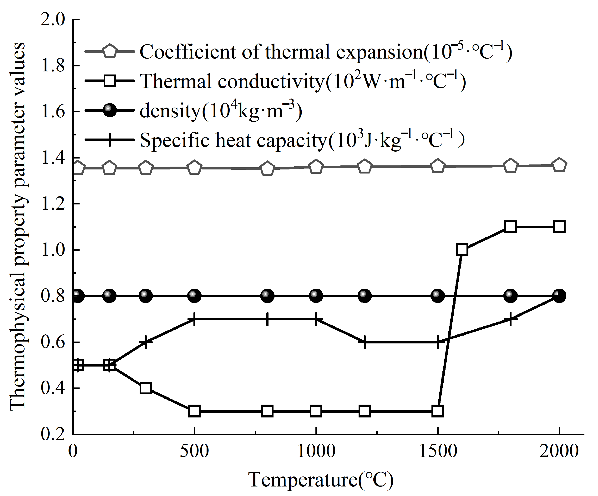 Materials 18 03491 g006