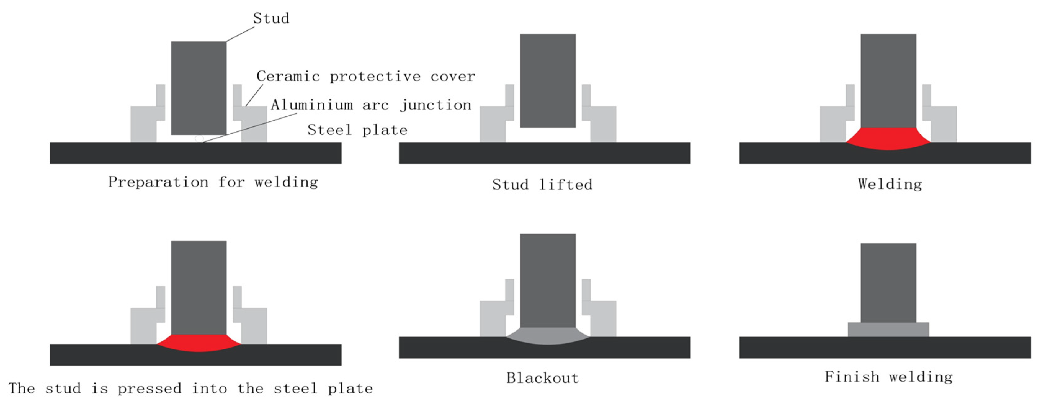 Materials 18 03491 g008