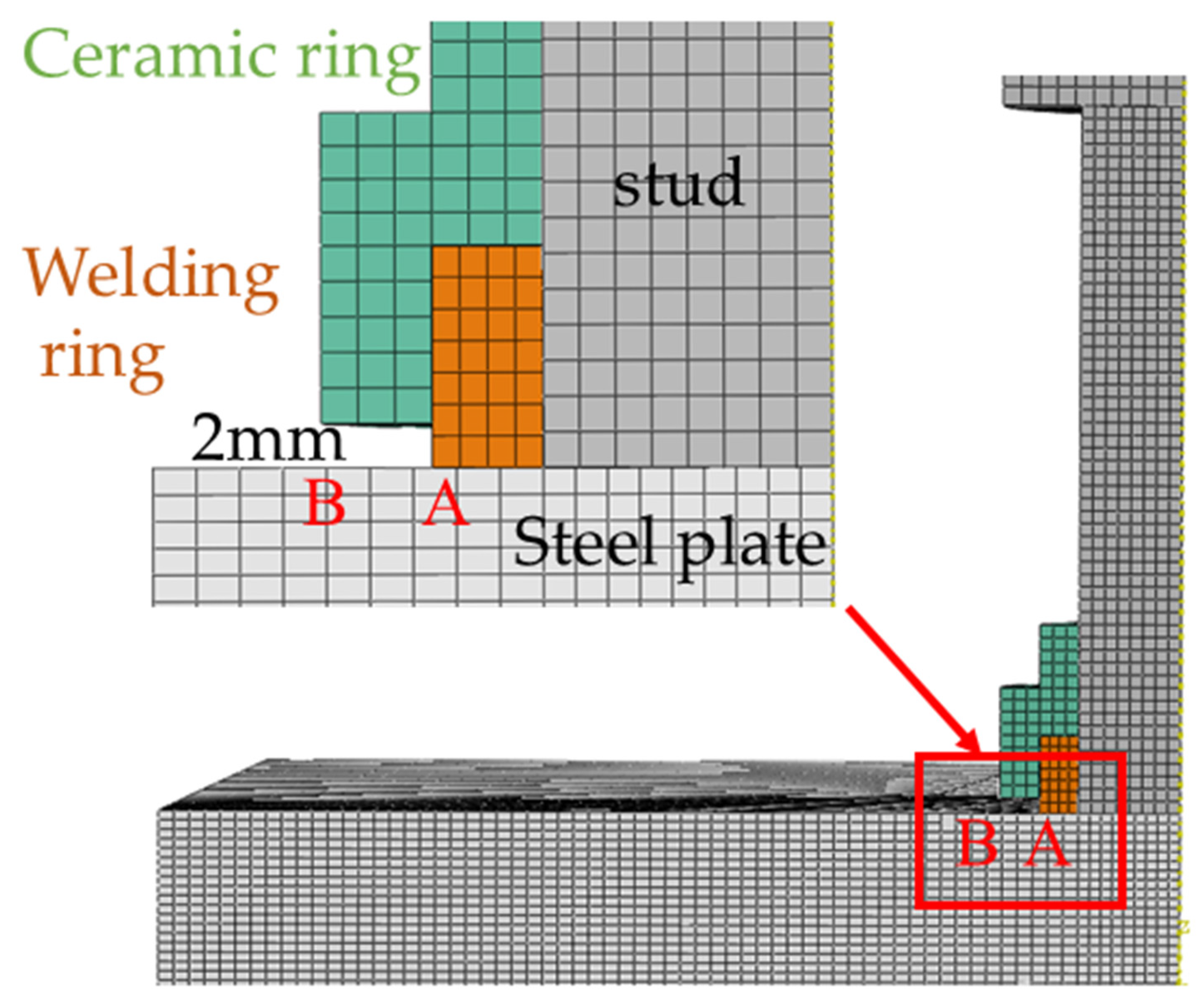 Materials 18 03491 g010