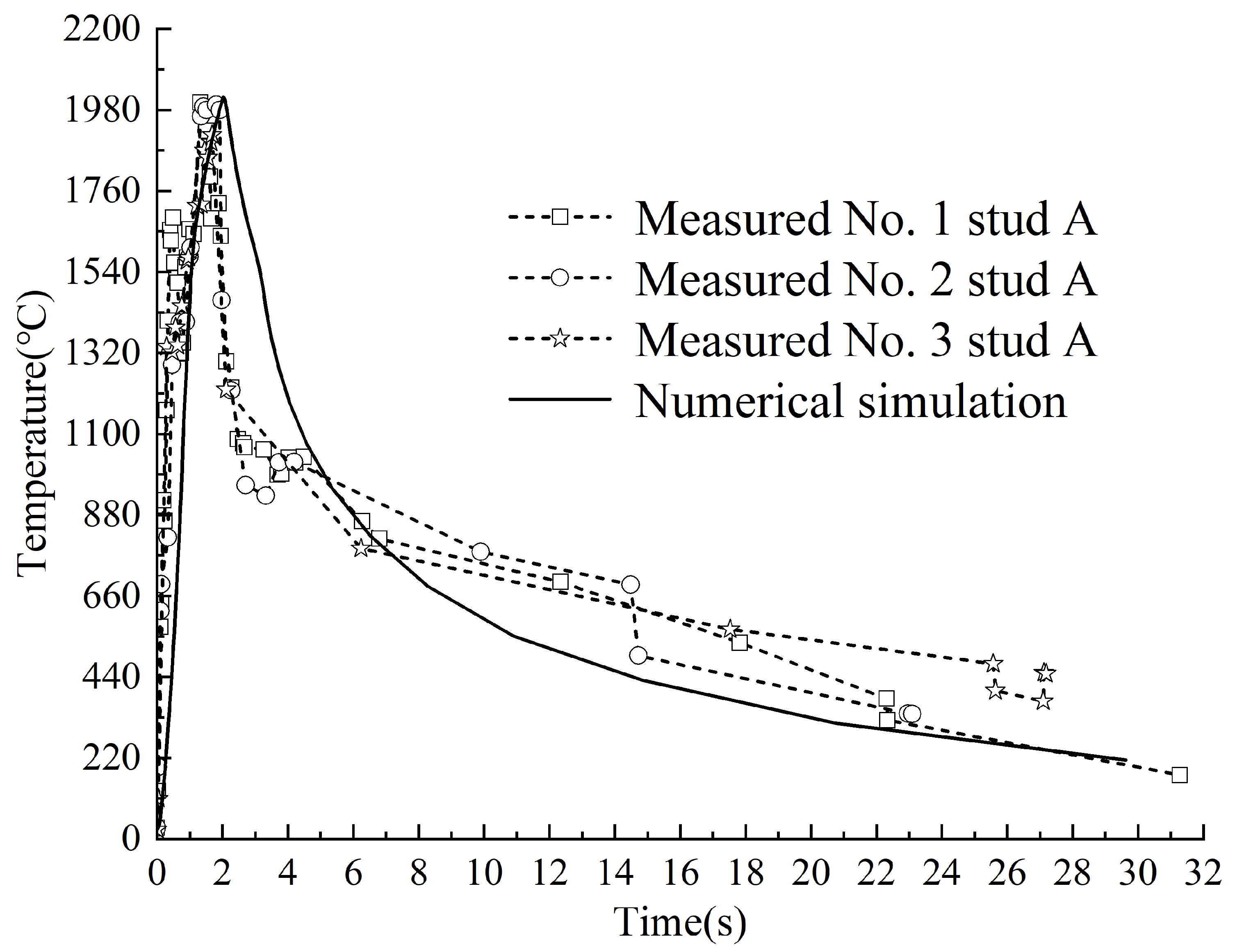 Materials 18 03491 g011