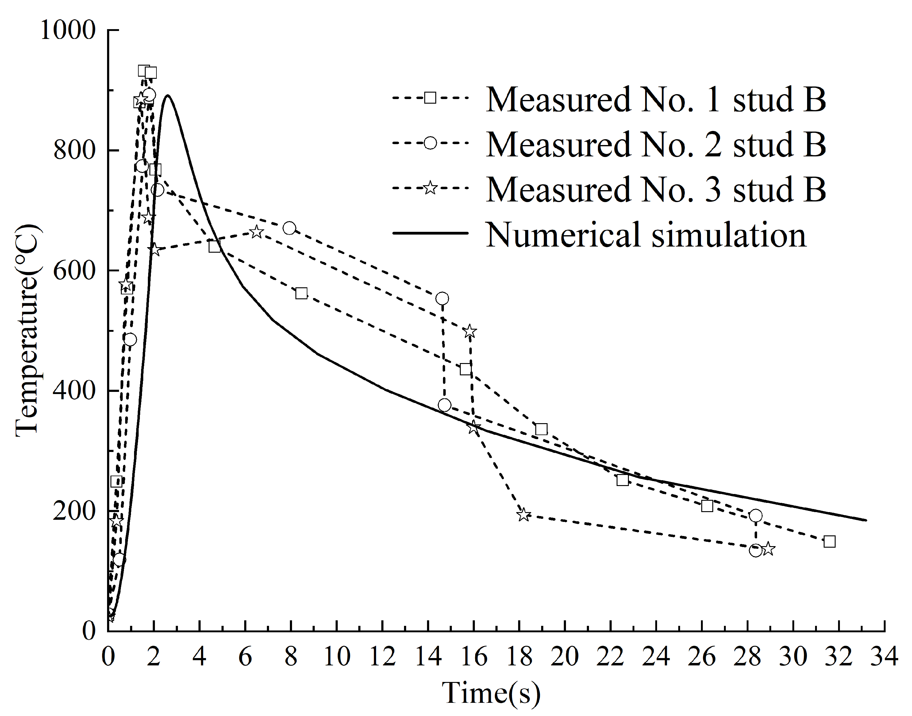 Materials 18 03491 g012