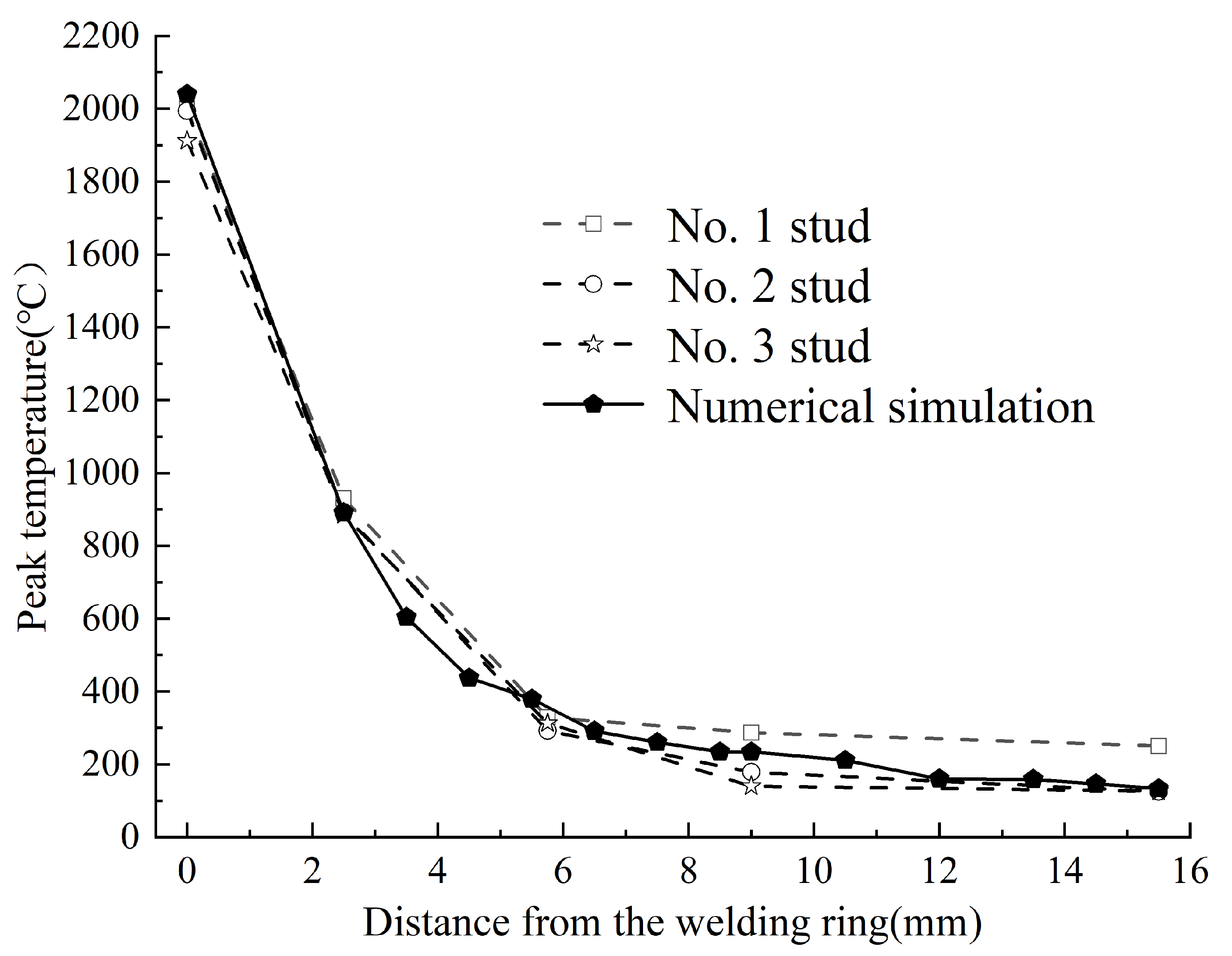 Materials 18 03491 g013