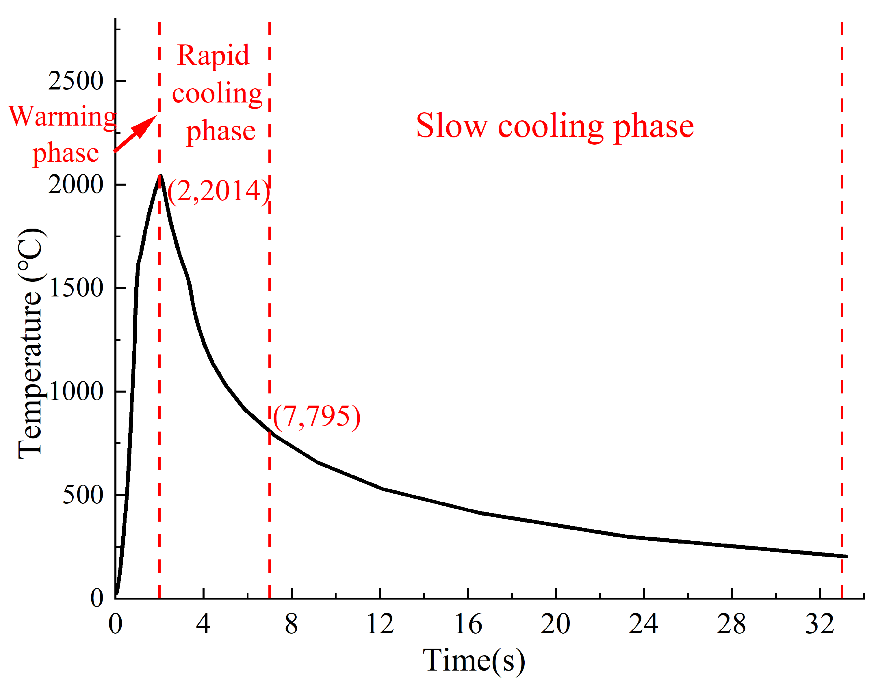 Materials 18 03491 g014