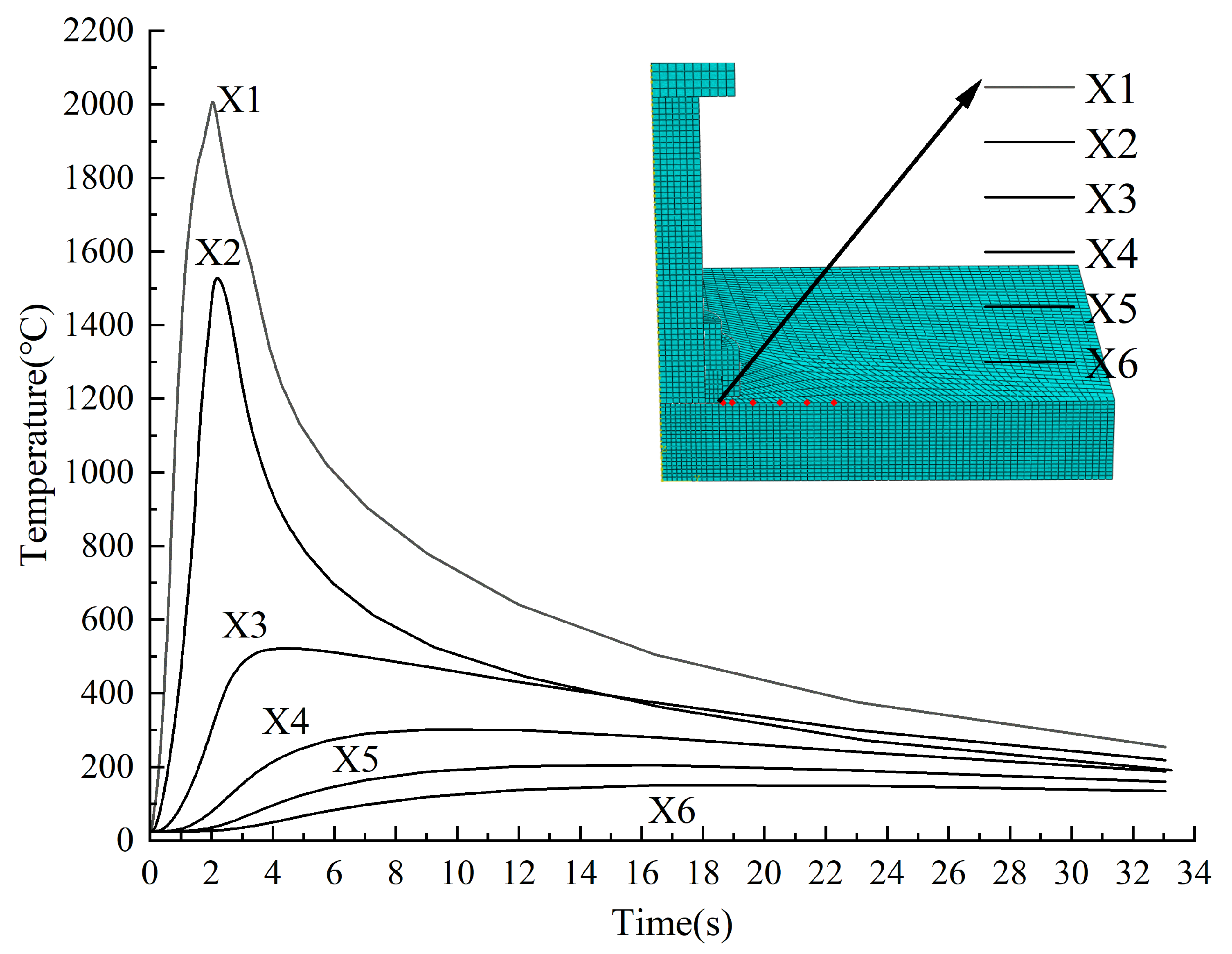 Materials 18 03491 g015