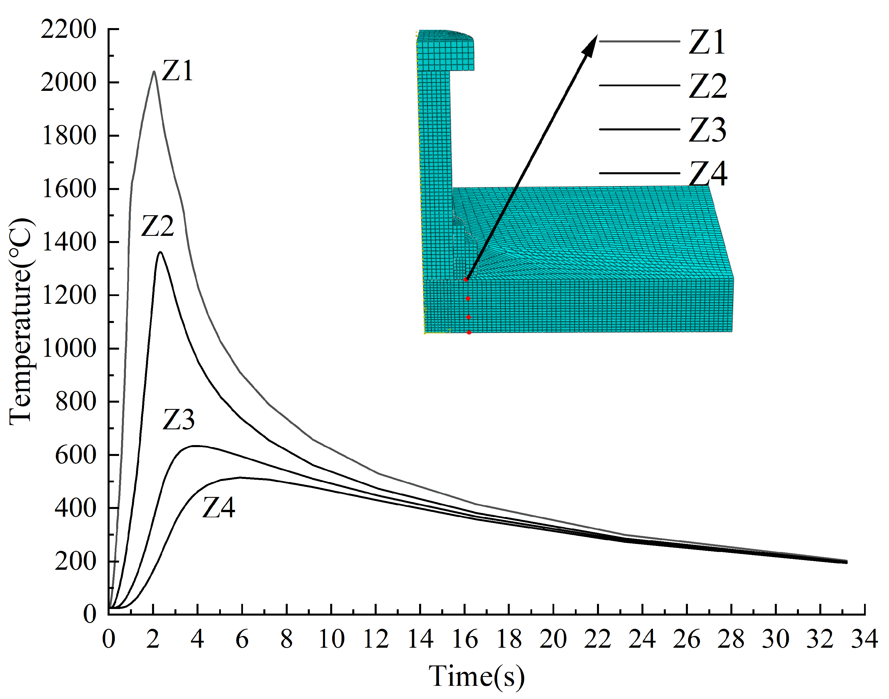 Materials 18 03491 g016