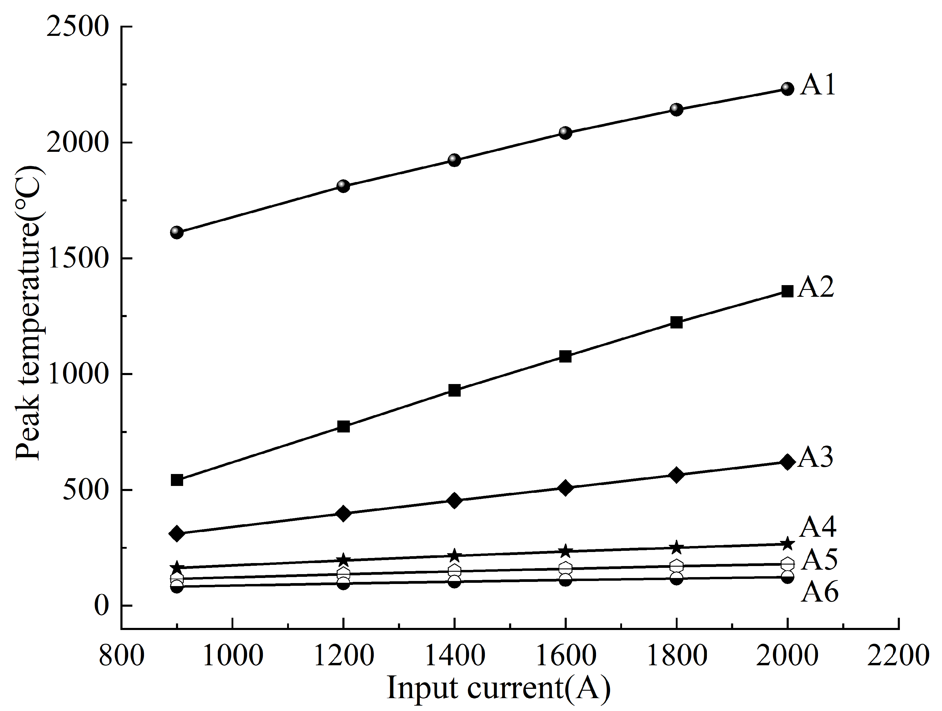 Materials 18 03491 g017