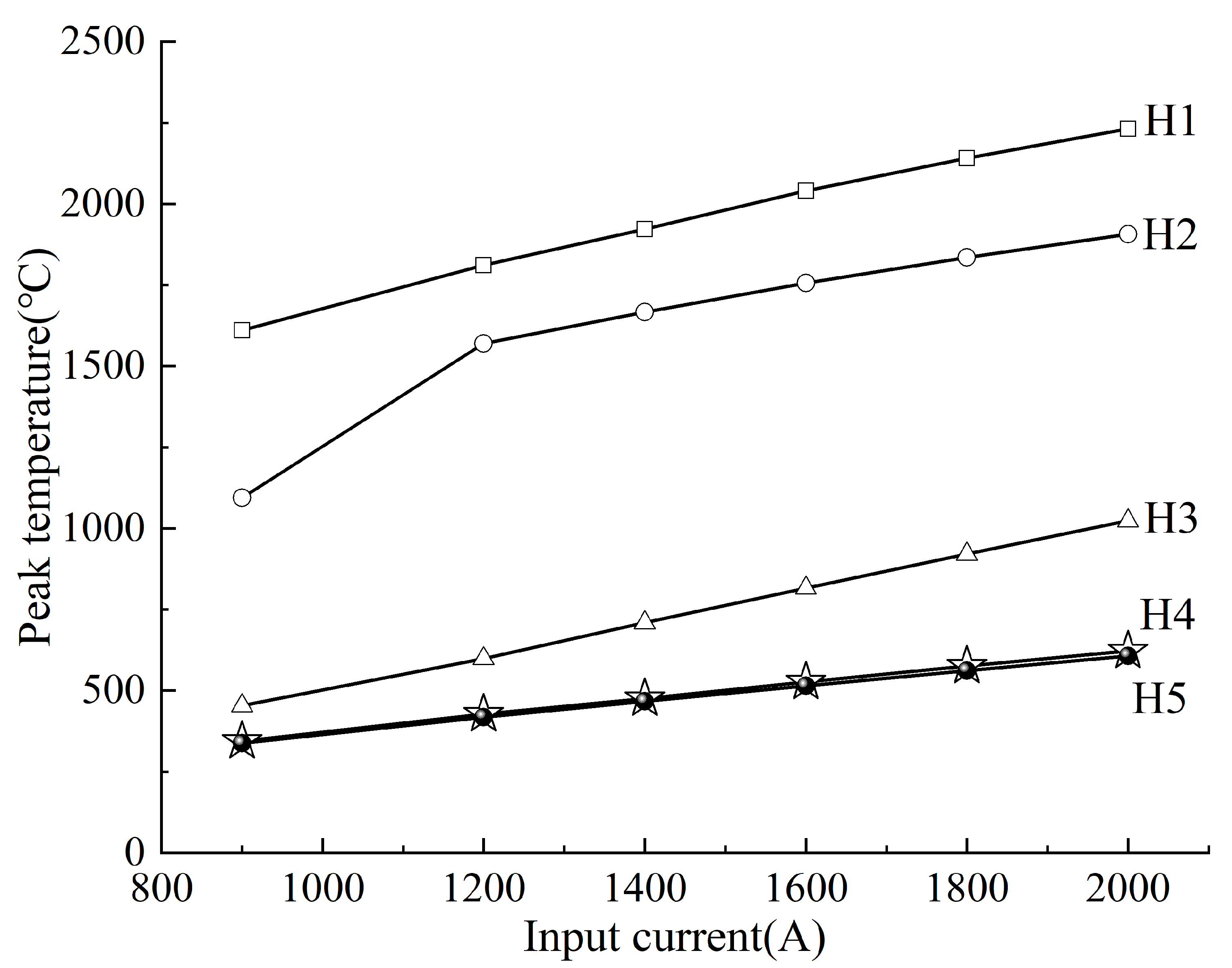 Materials 18 03491 g018
