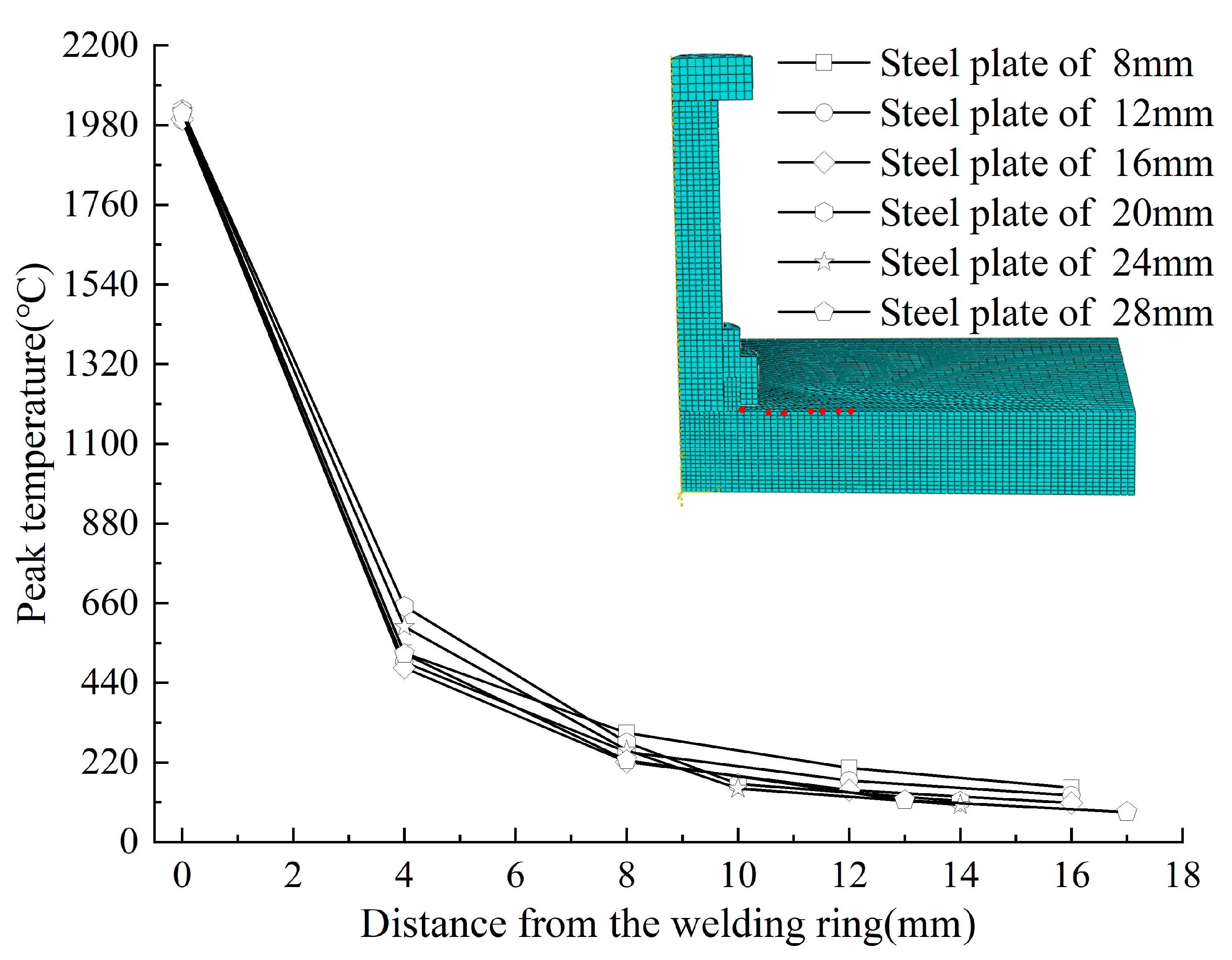 Materials 18 03491 g019