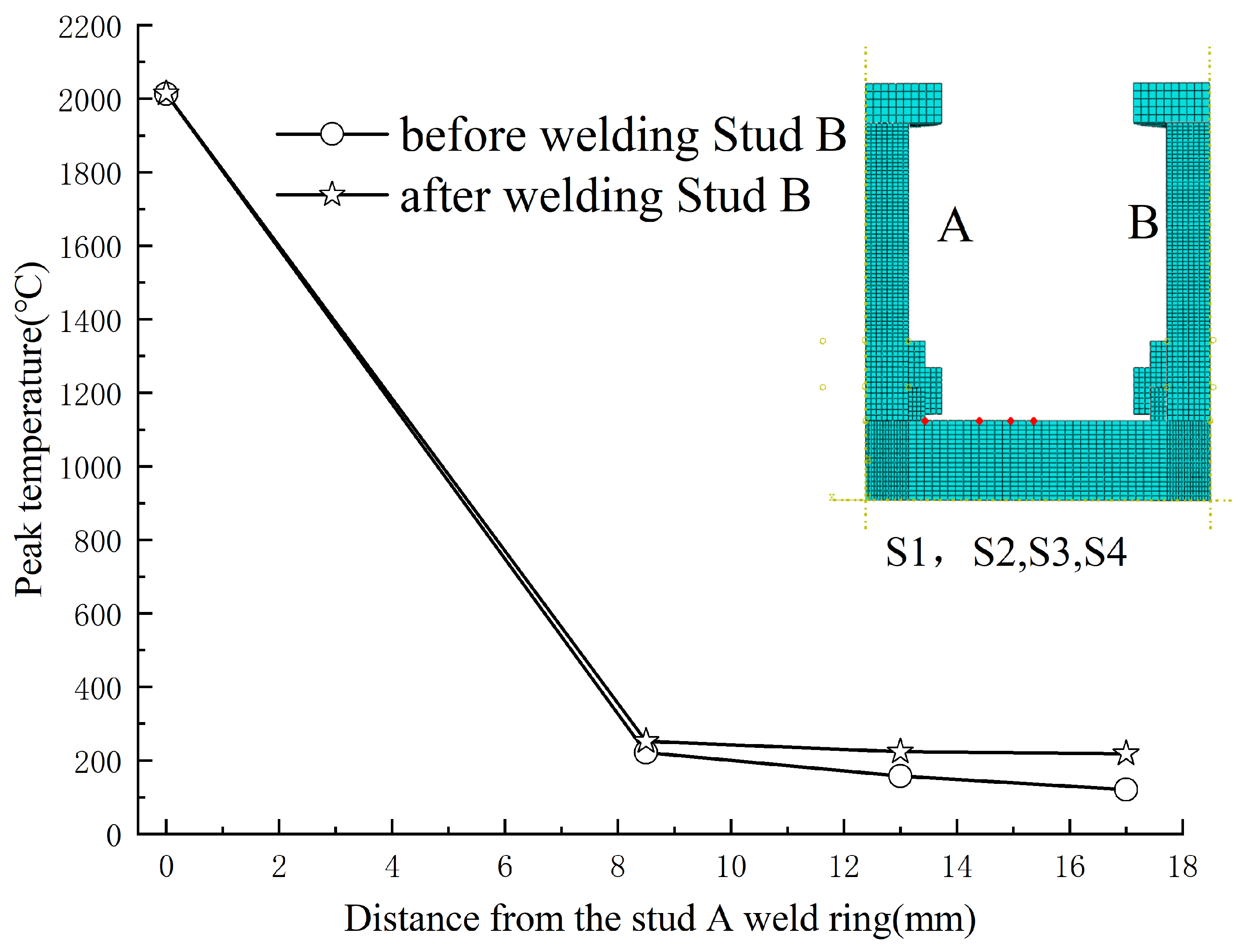Materials 18 03491 g022