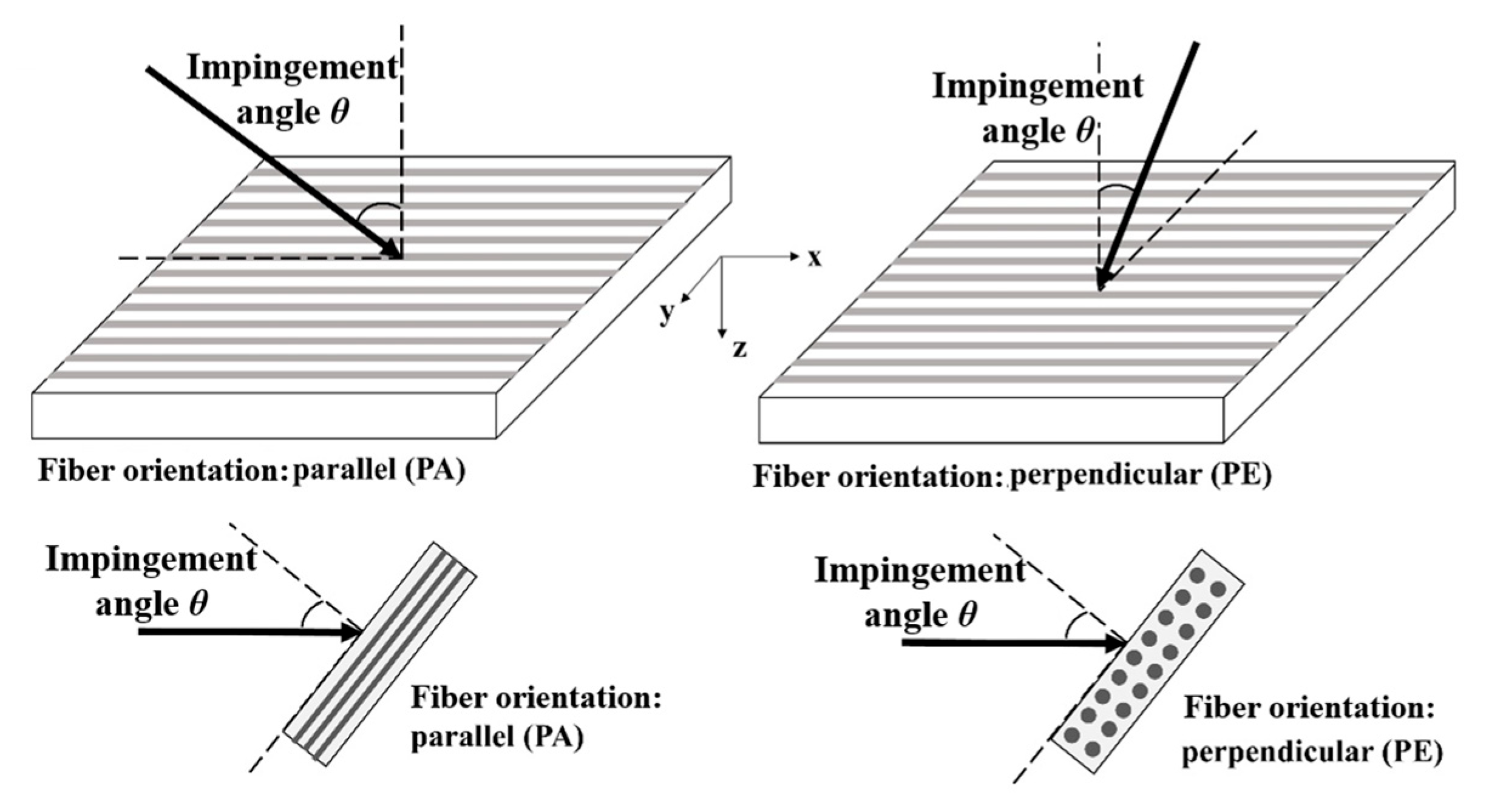 Materials 18 03495 g002