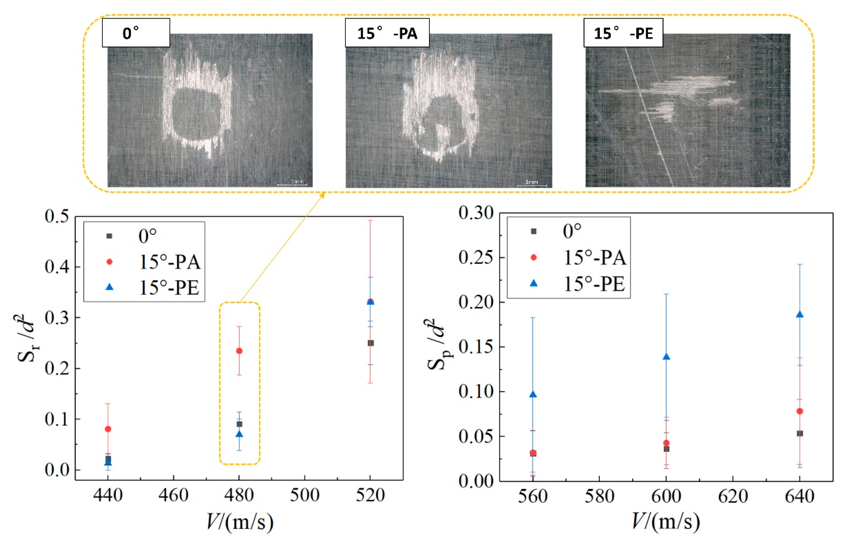 Materials 18 03495 g009