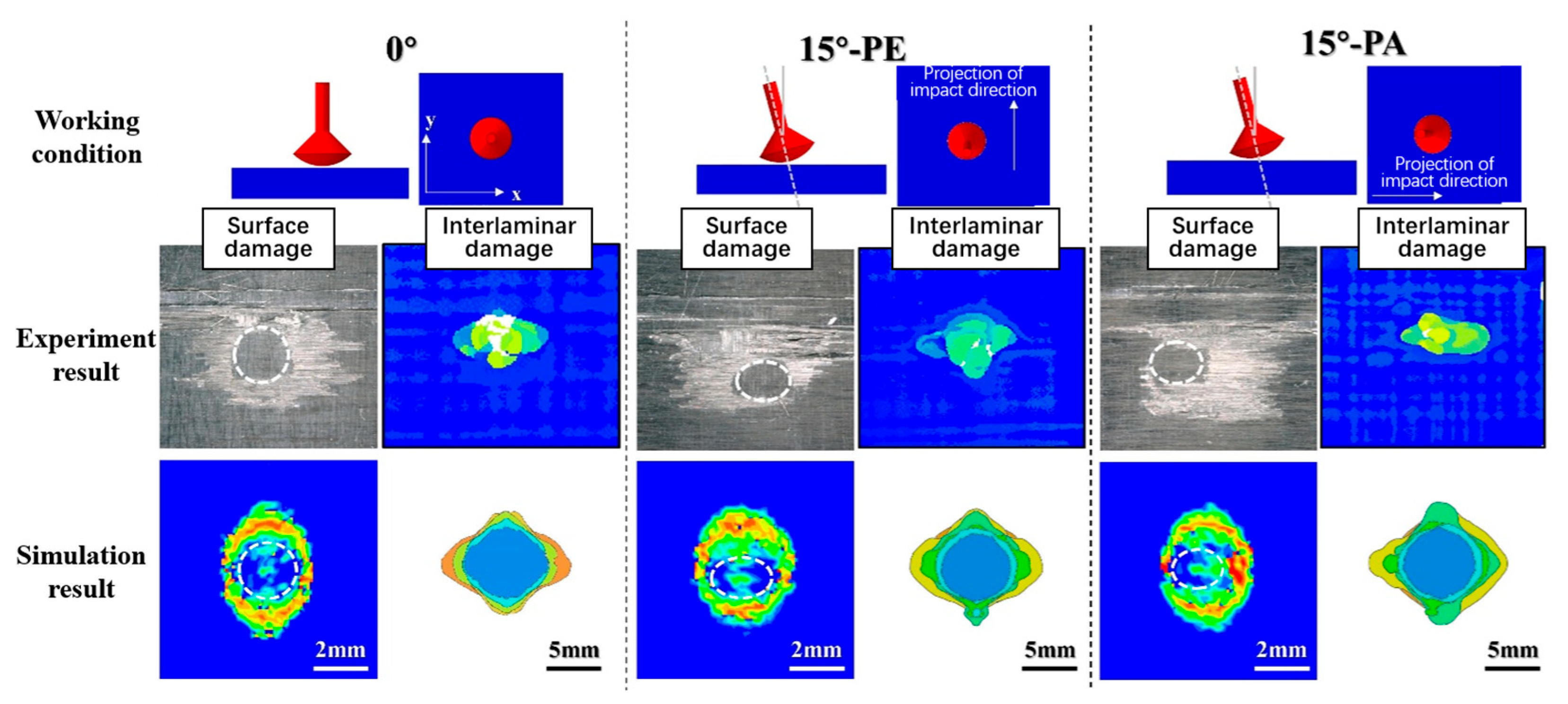 Materials 18 03495 g010
