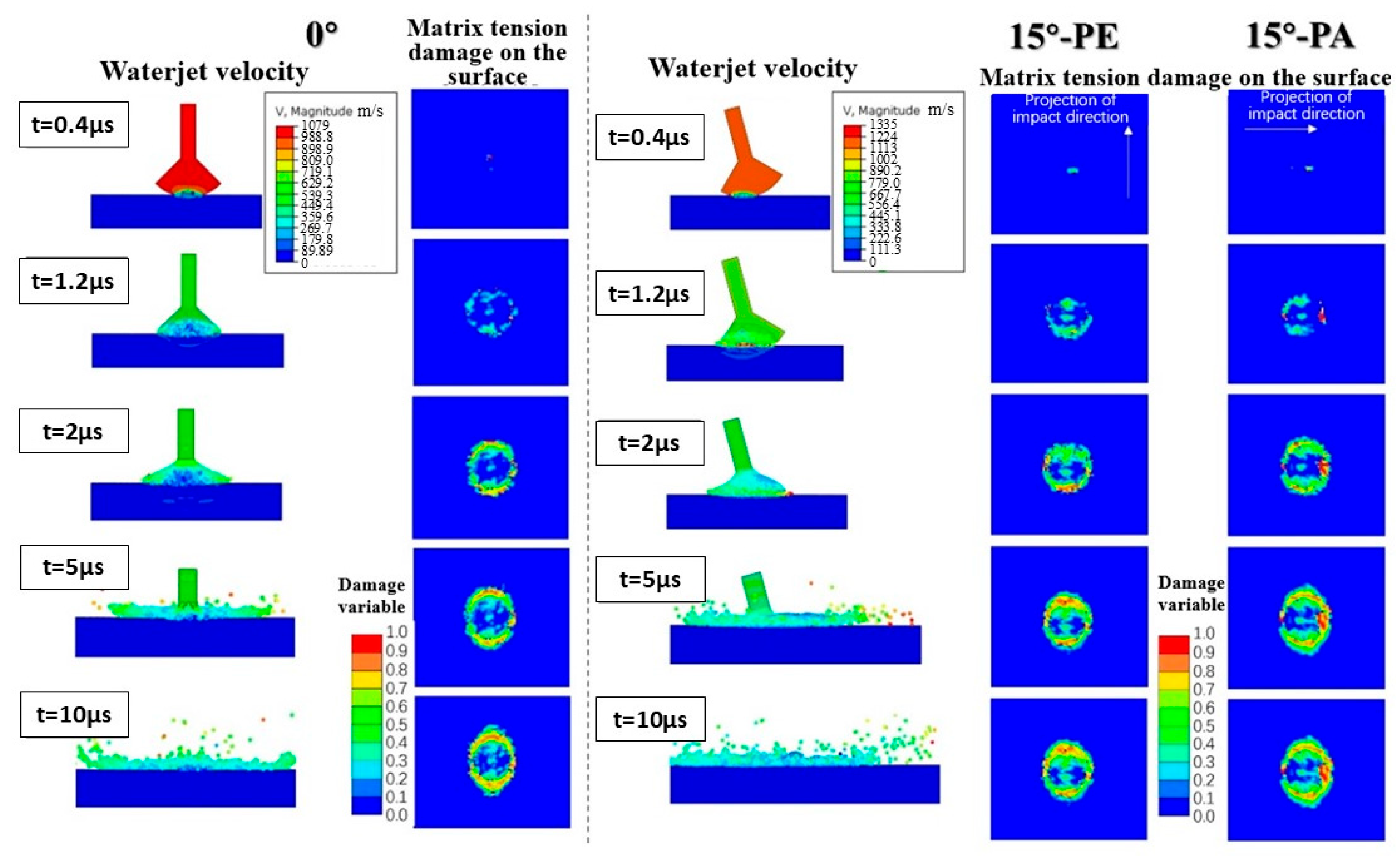 Materials 18 03495 g011