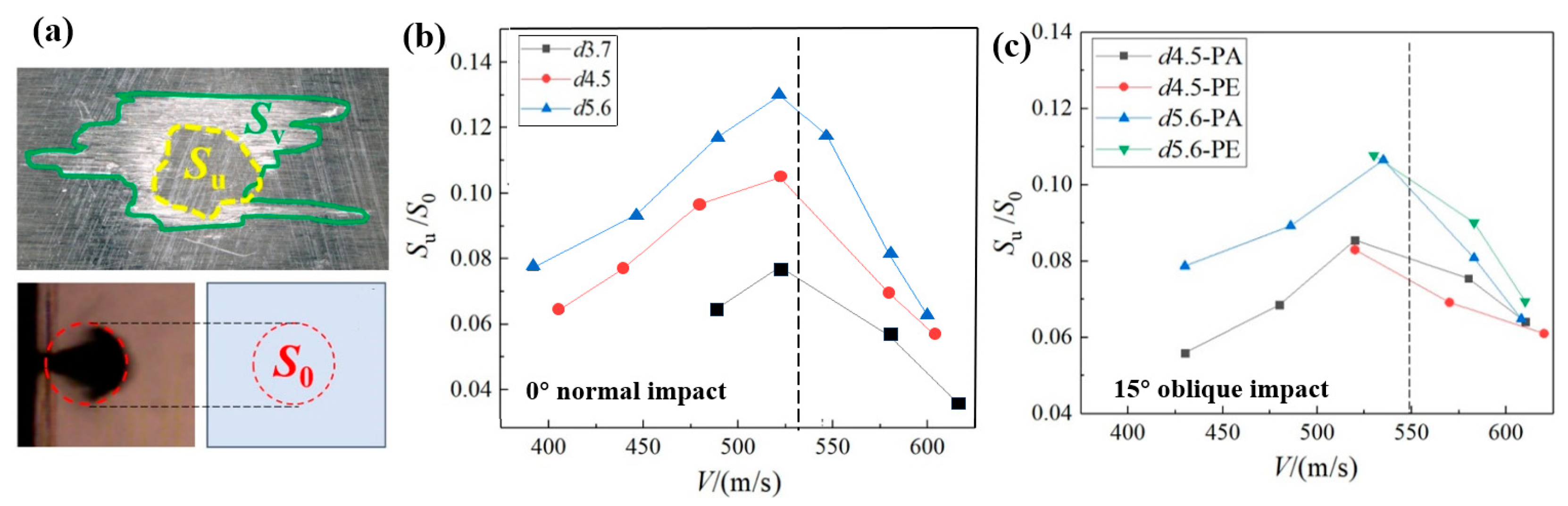 Materials 18 03495 g013