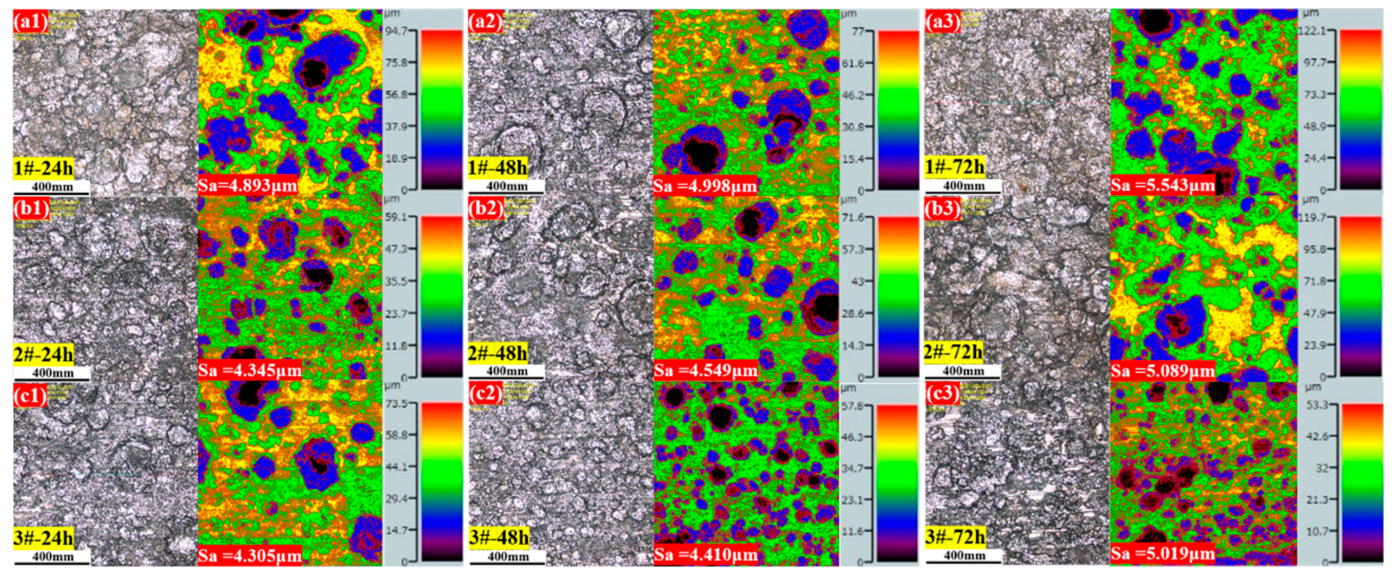 Materials 18 03496 g004
