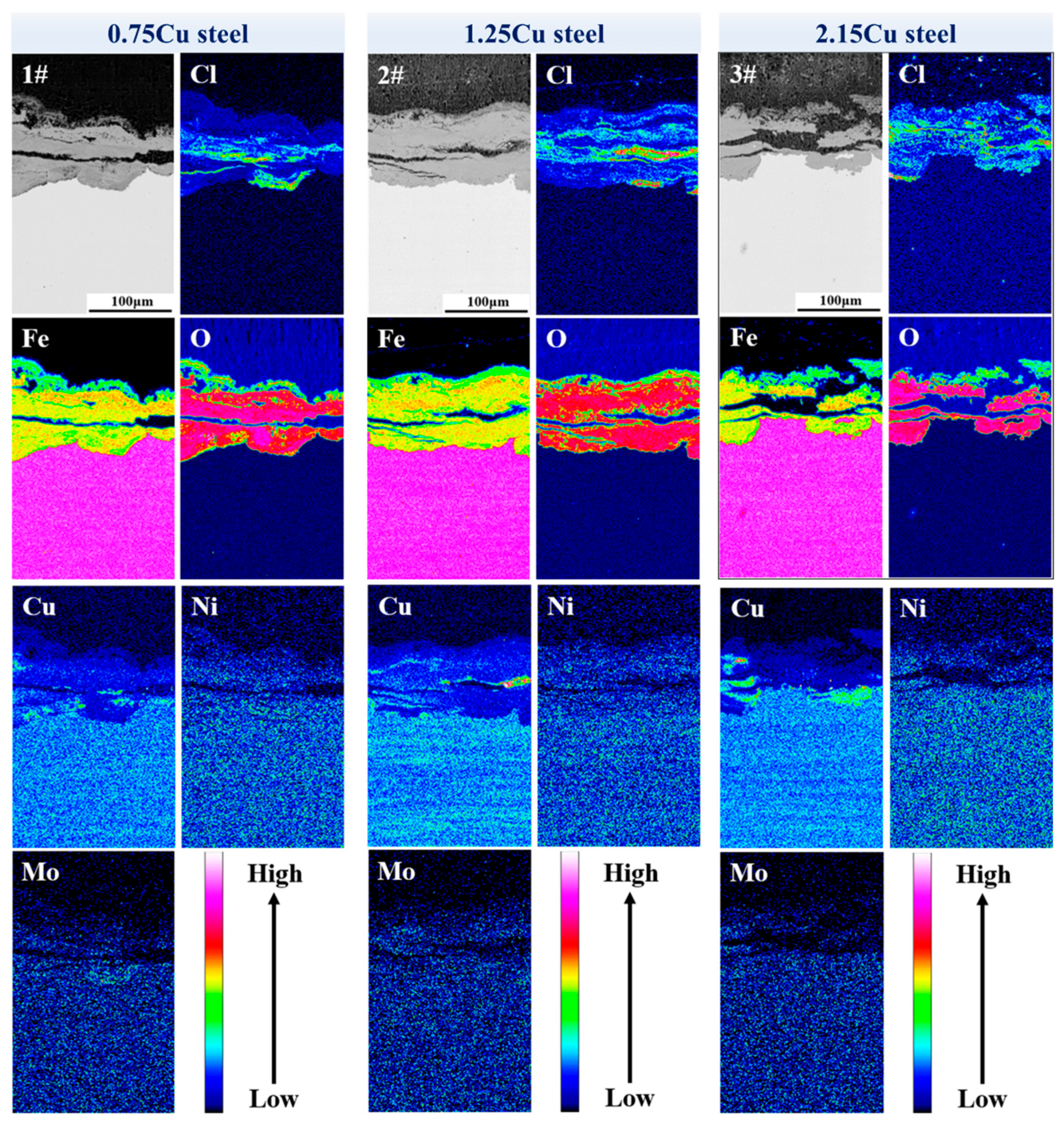 Materials 18 03496 g005