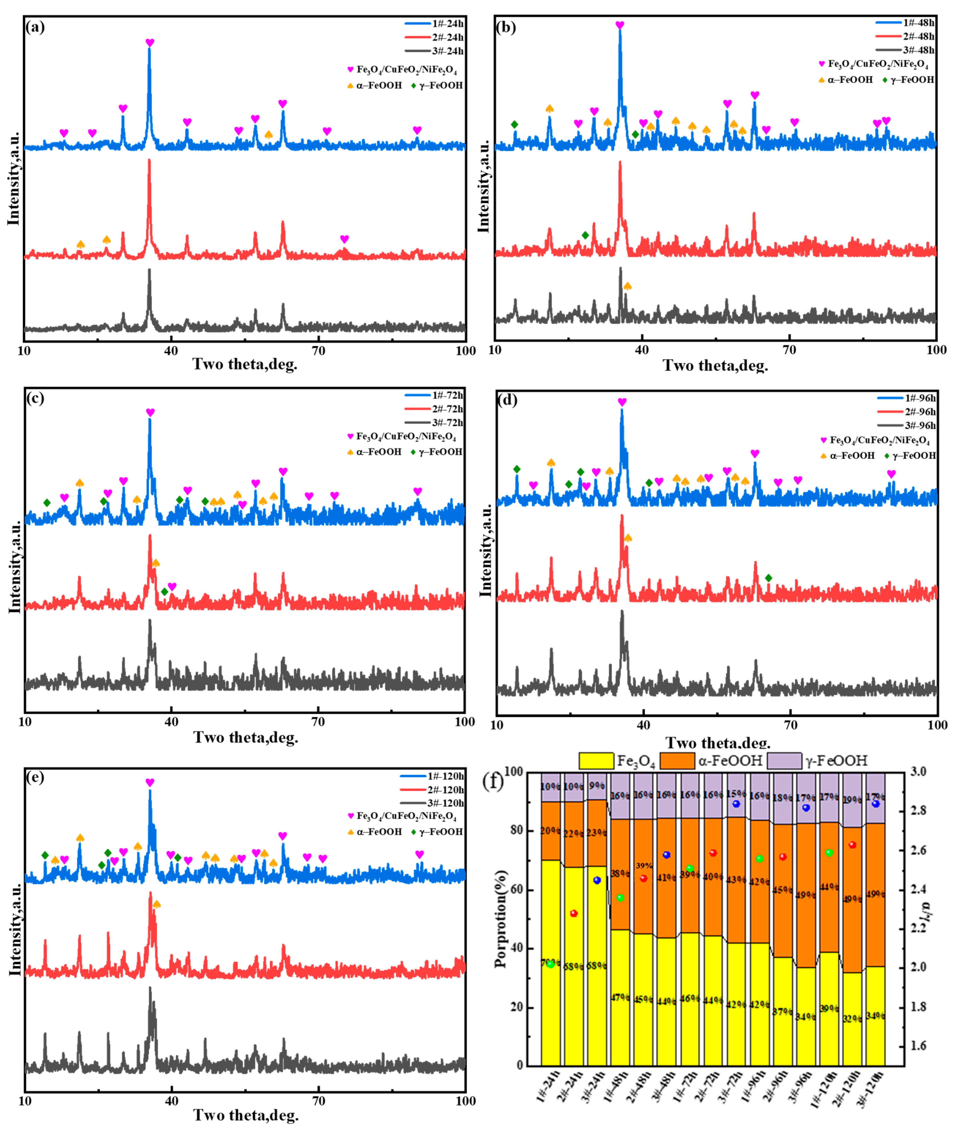 Materials 18 03496 g006