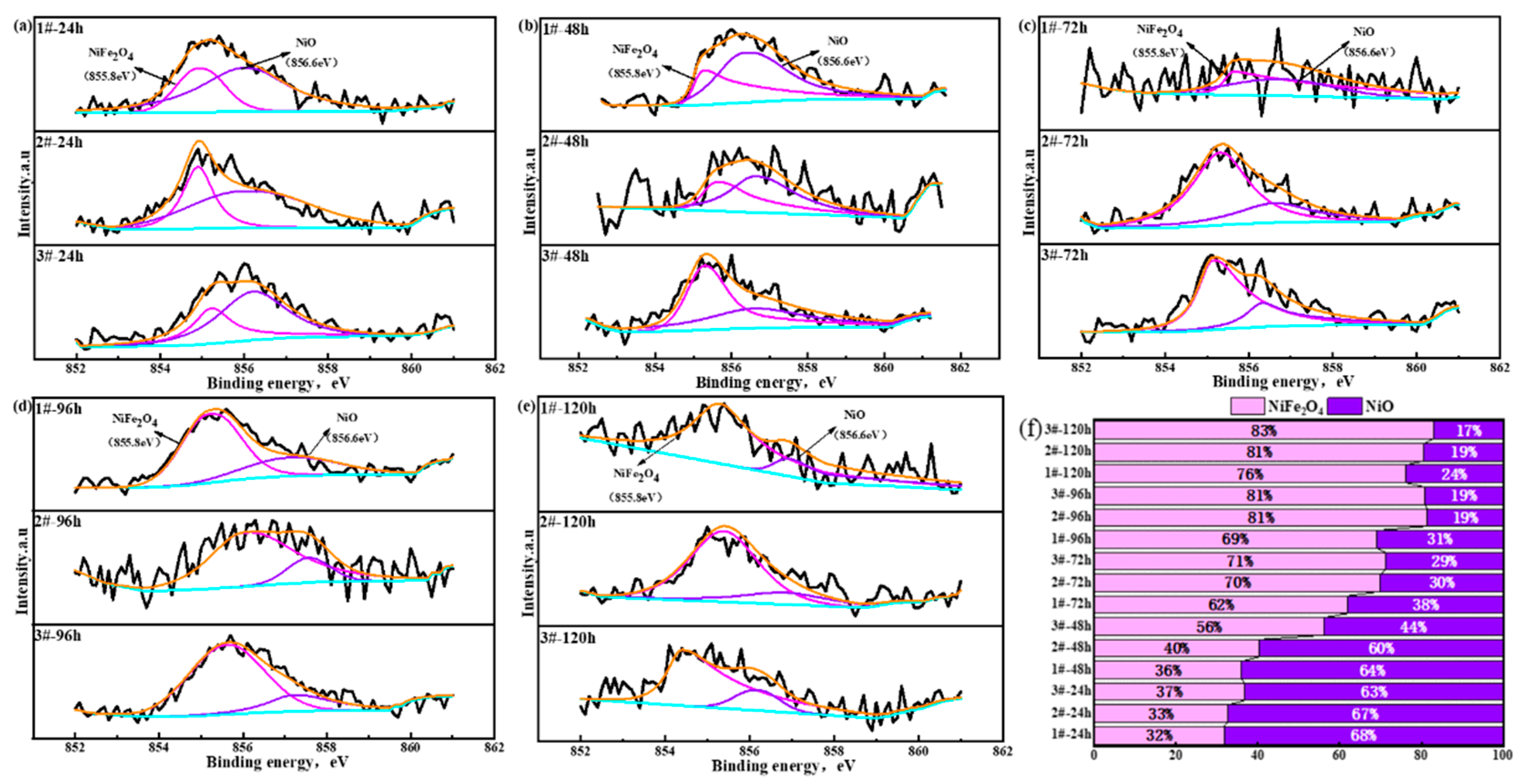 Materials 18 03496 g007