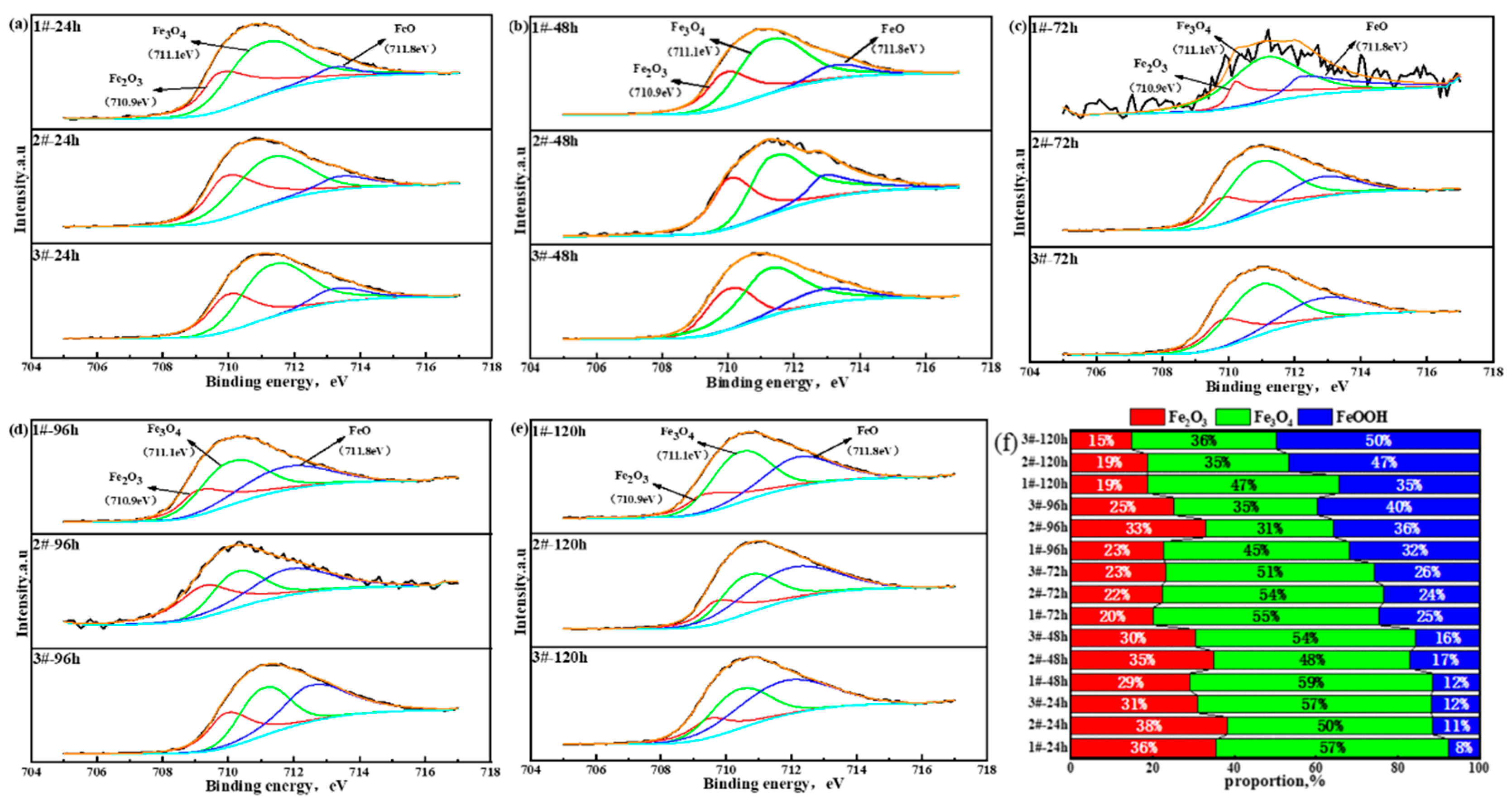 Materials 18 03496 g008