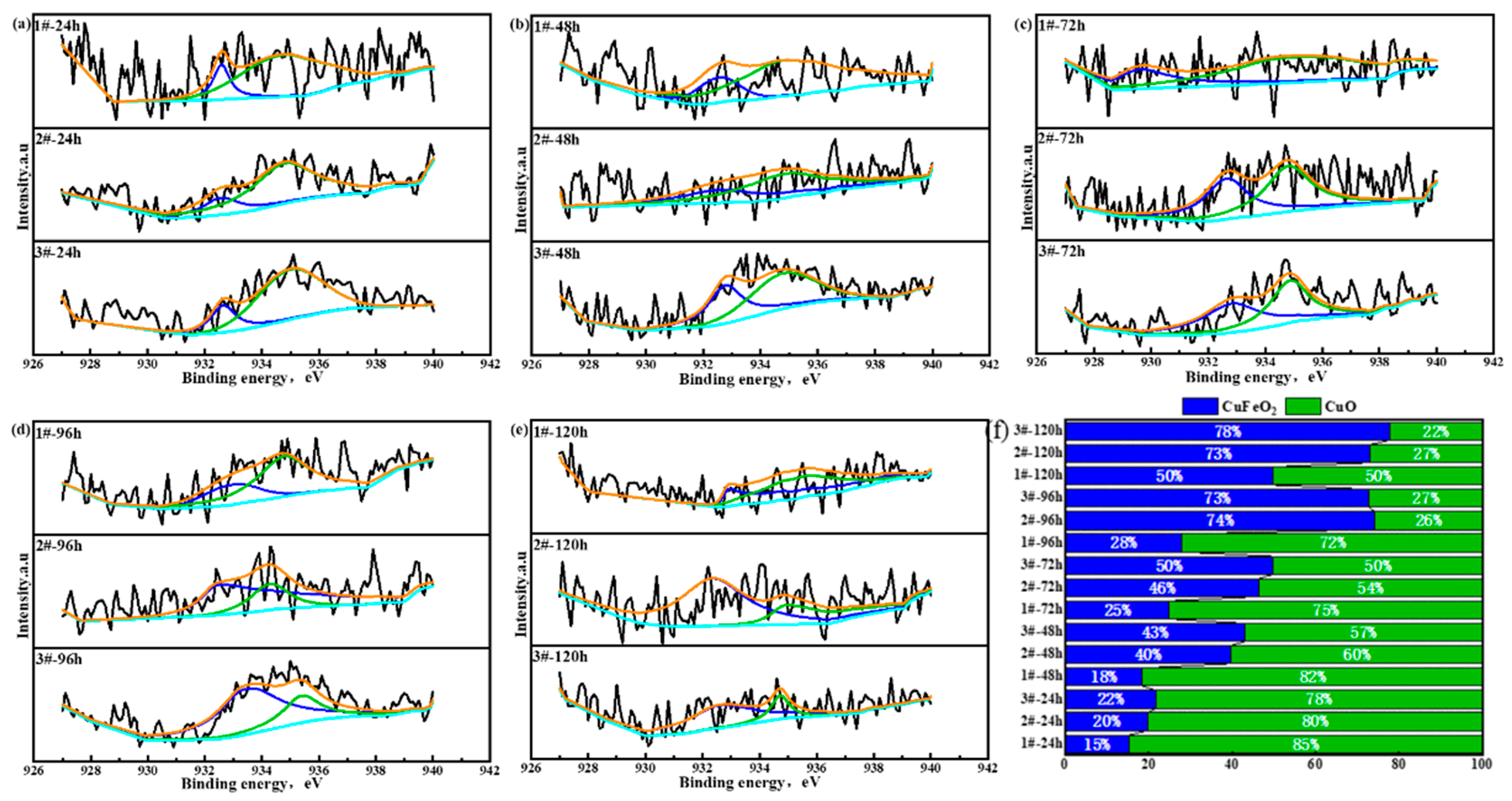 Materials 18 03496 g009