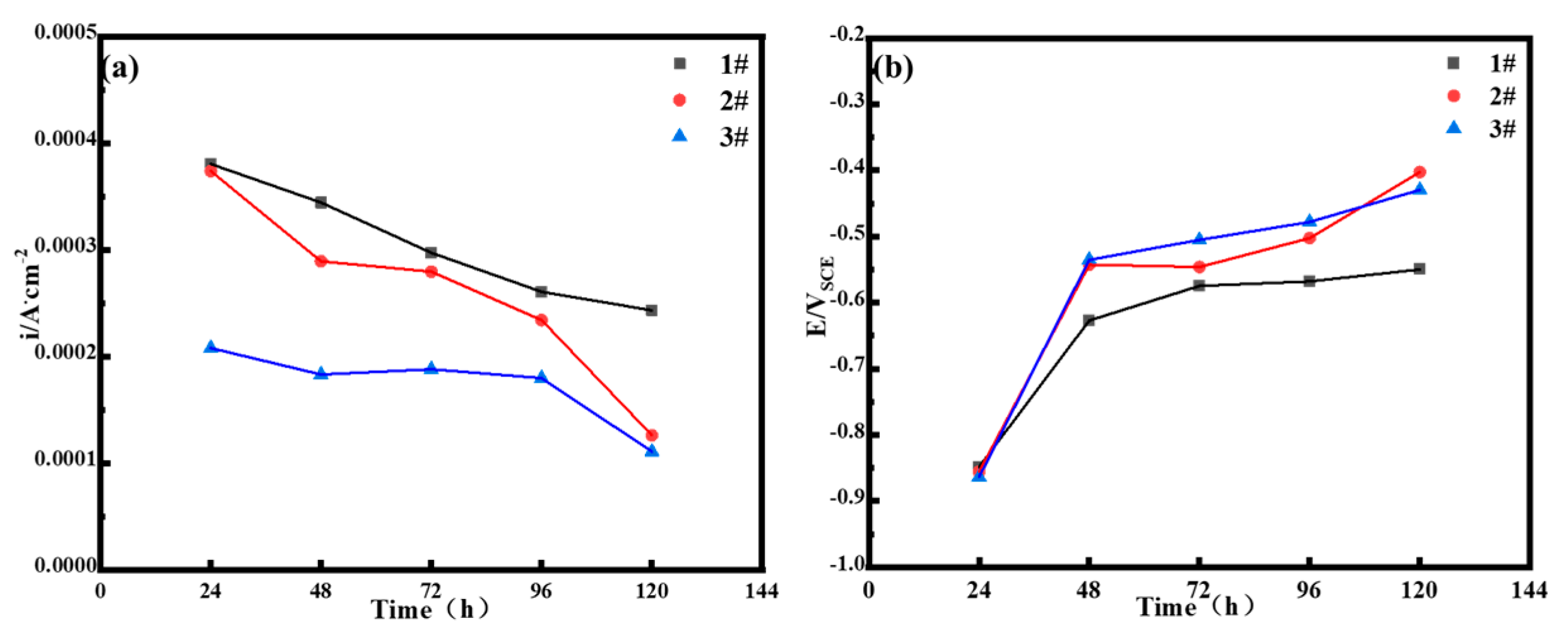 Materials 18 03496 g011