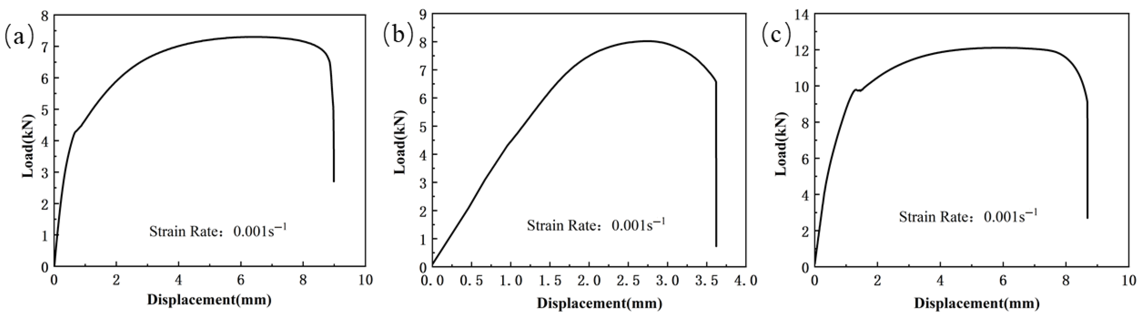 Materials 18 03497 g004